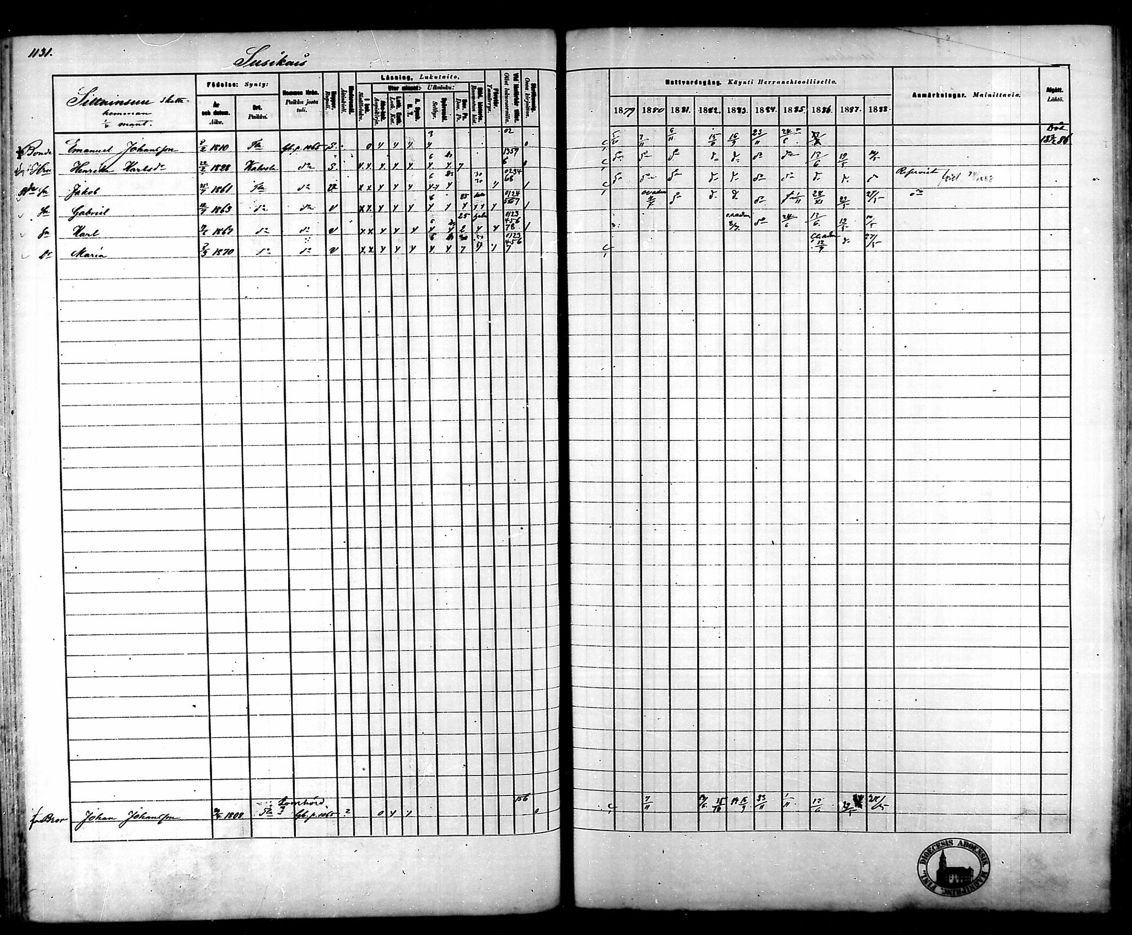 [ ../kirjat/Kirkonkirjat/tammela/rippikirja_1879-1888_mko141-184/kuvat/1066.jpg ]