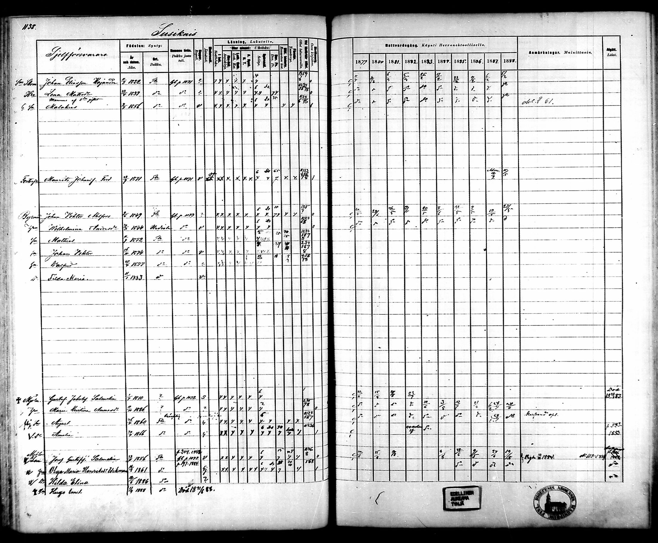 [ ../kirjat/Kirkonkirjat/tammela/rippikirja_1879-1888_mko141-184/kuvat/1072.jpg ]
