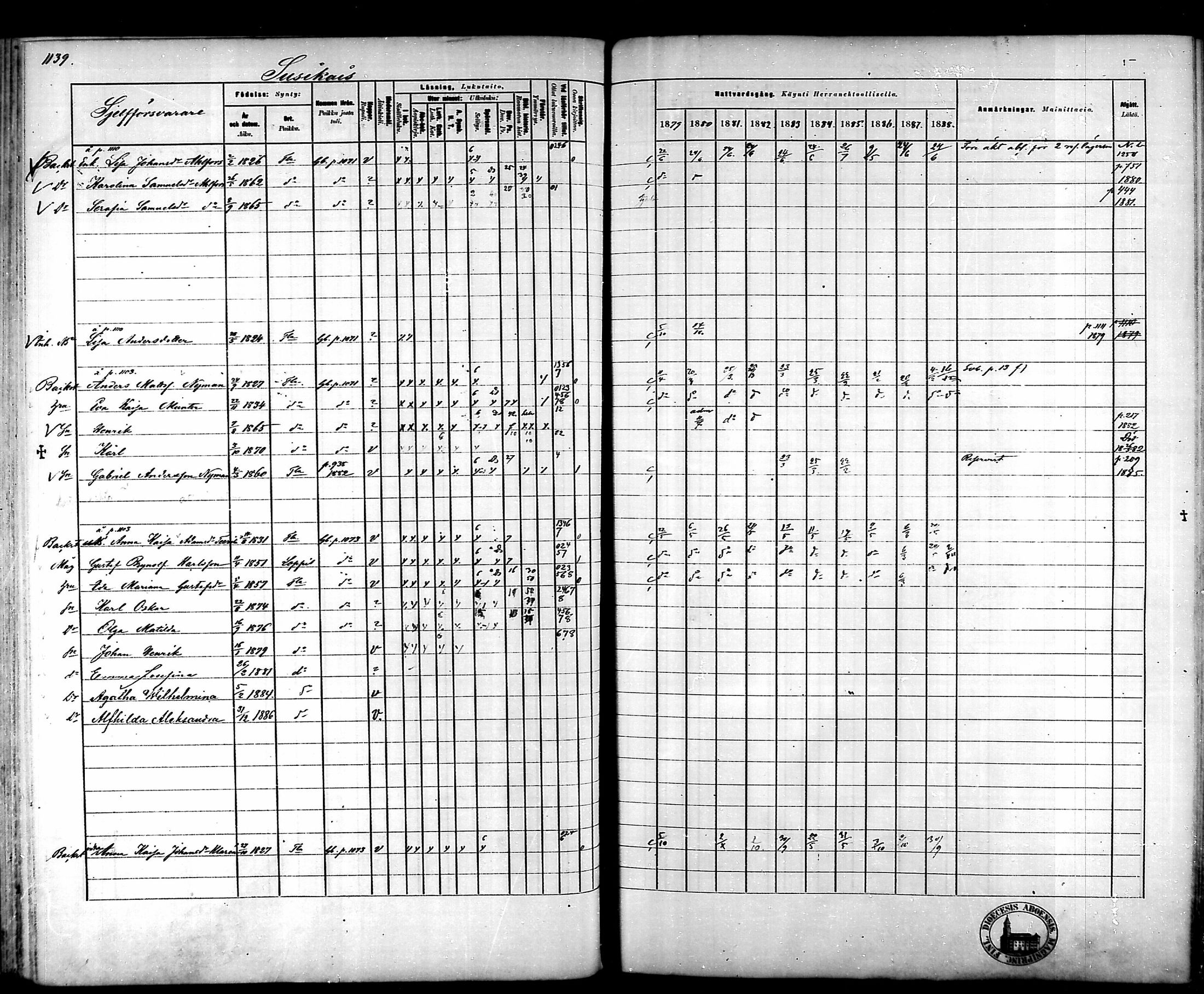 [ ../kirjat/Kirkonkirjat/tammela/rippikirja_1879-1888_mko141-184/kuvat/1073.jpg ]