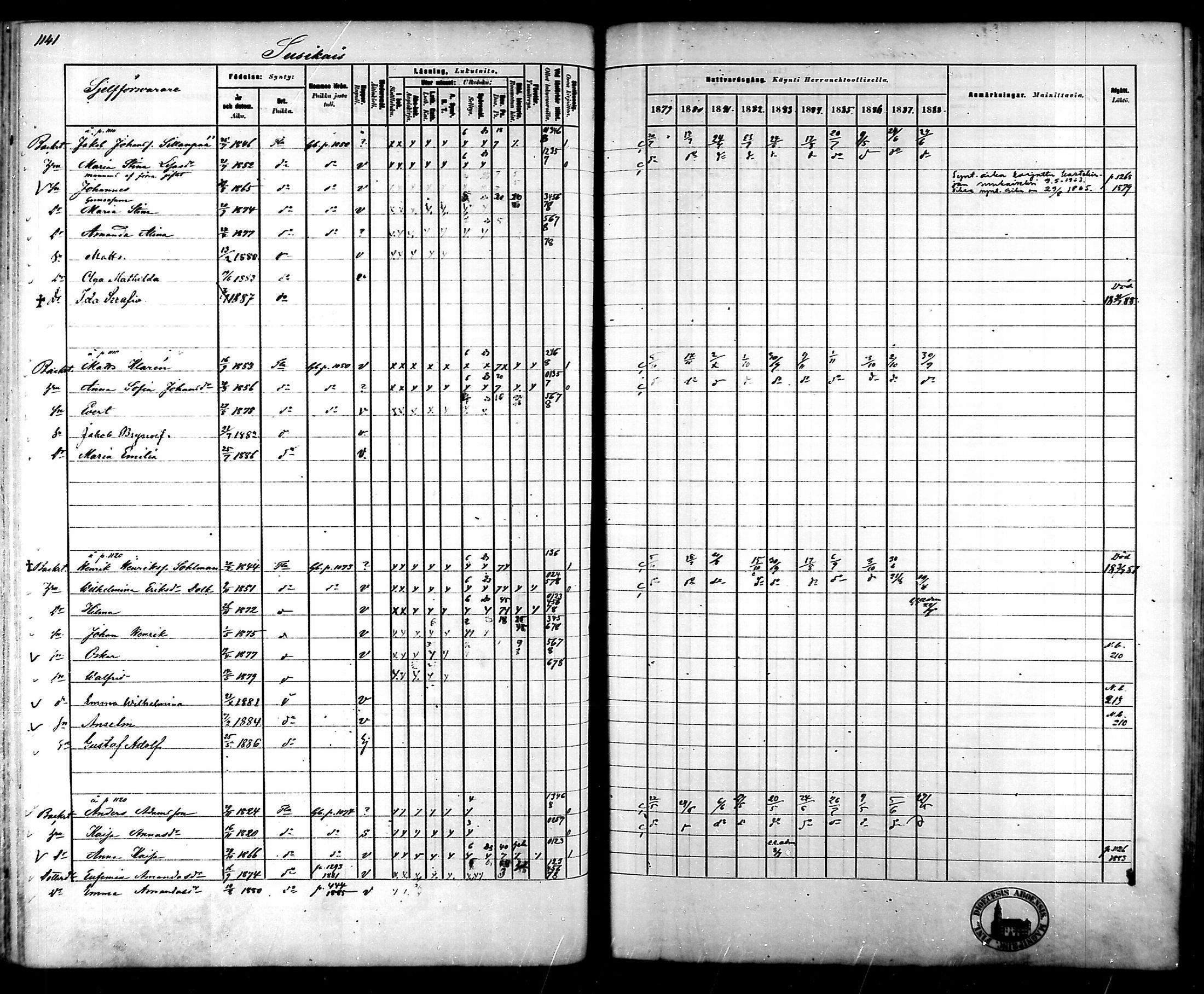 [ ../kirjat/Kirkonkirjat/tammela/rippikirja_1879-1888_mko141-184/kuvat/1075.jpg ]