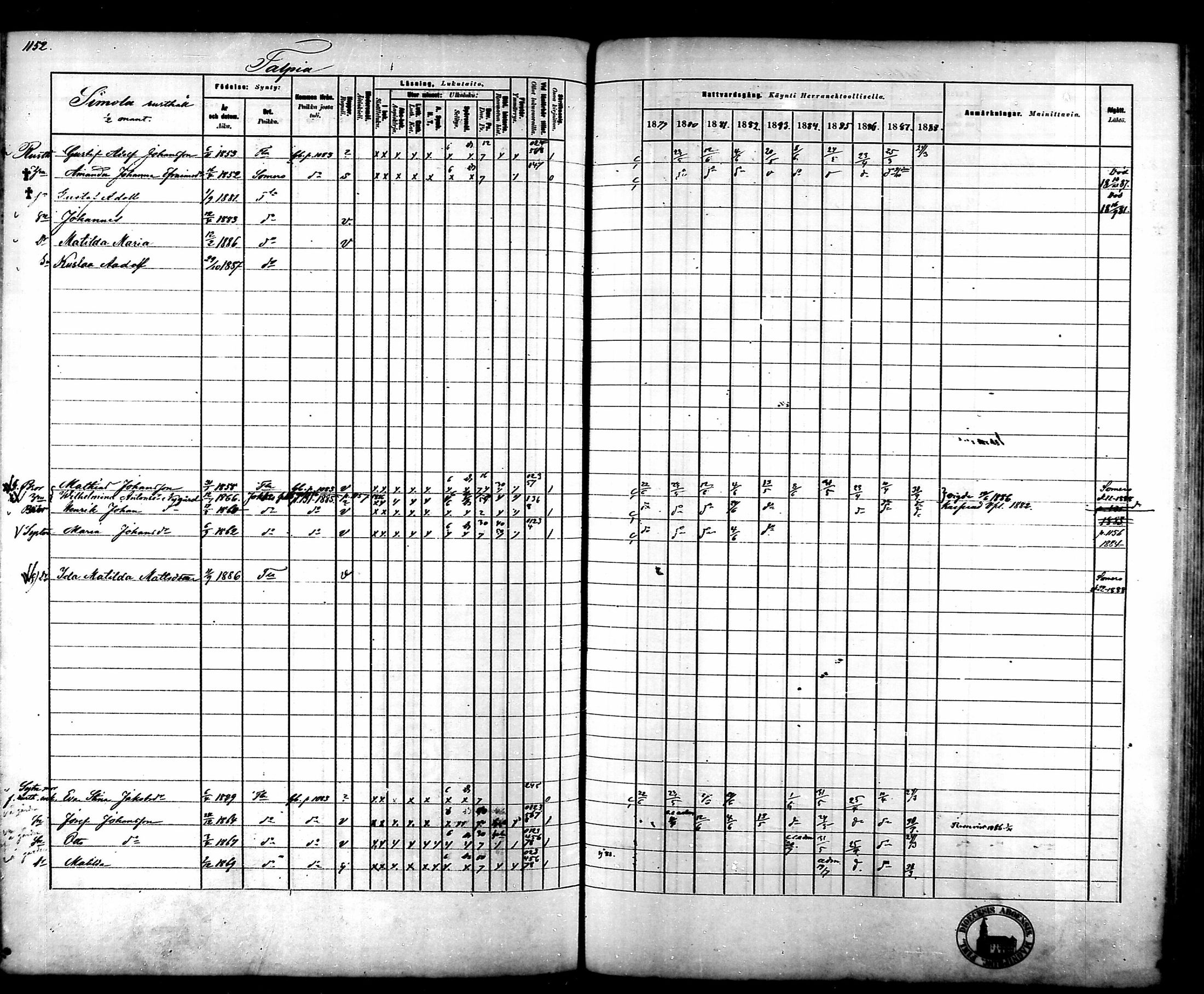 [ ../kirjat/Kirkonkirjat/tammela/rippikirja_1879-1888_mko141-184/kuvat/1084.jpg ]