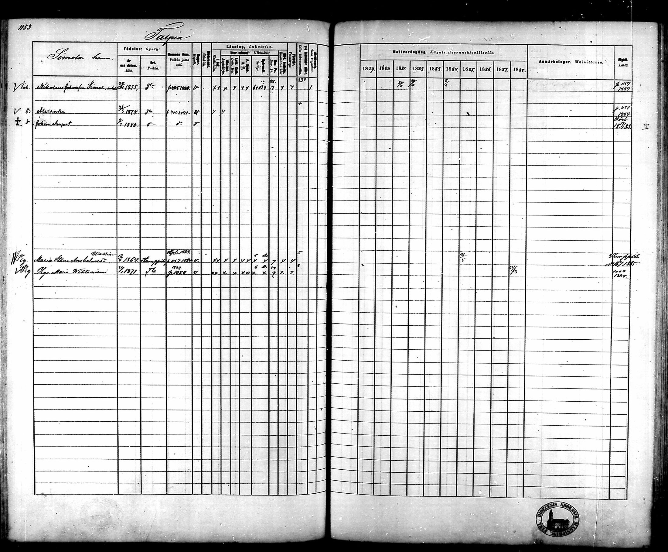 [ ../kirjat/Kirkonkirjat/tammela/rippikirja_1879-1888_mko141-184/kuvat/1085.jpg ]
