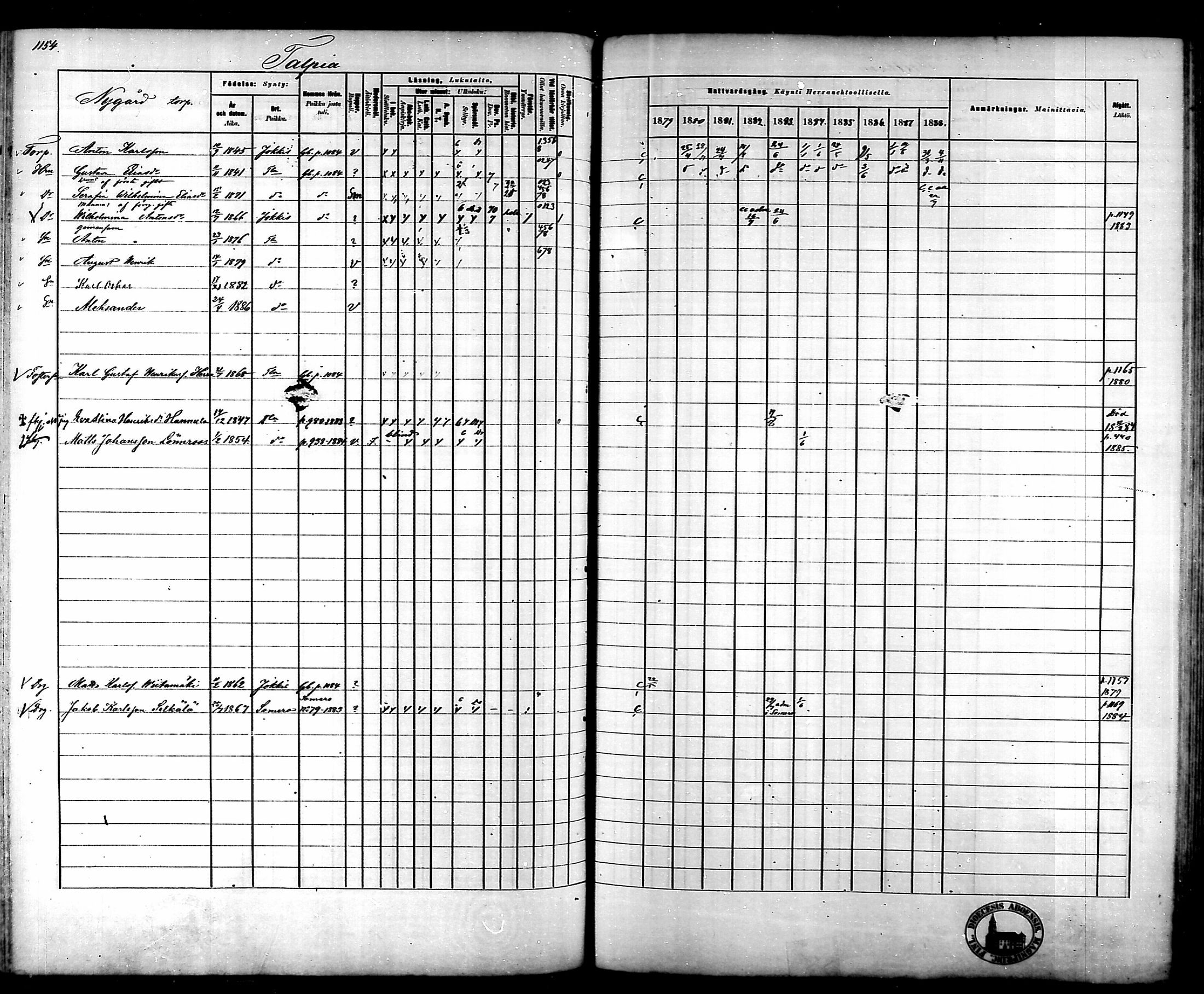 [ ../kirjat/Kirkonkirjat/tammela/rippikirja_1879-1888_mko141-184/kuvat/1086.jpg ]