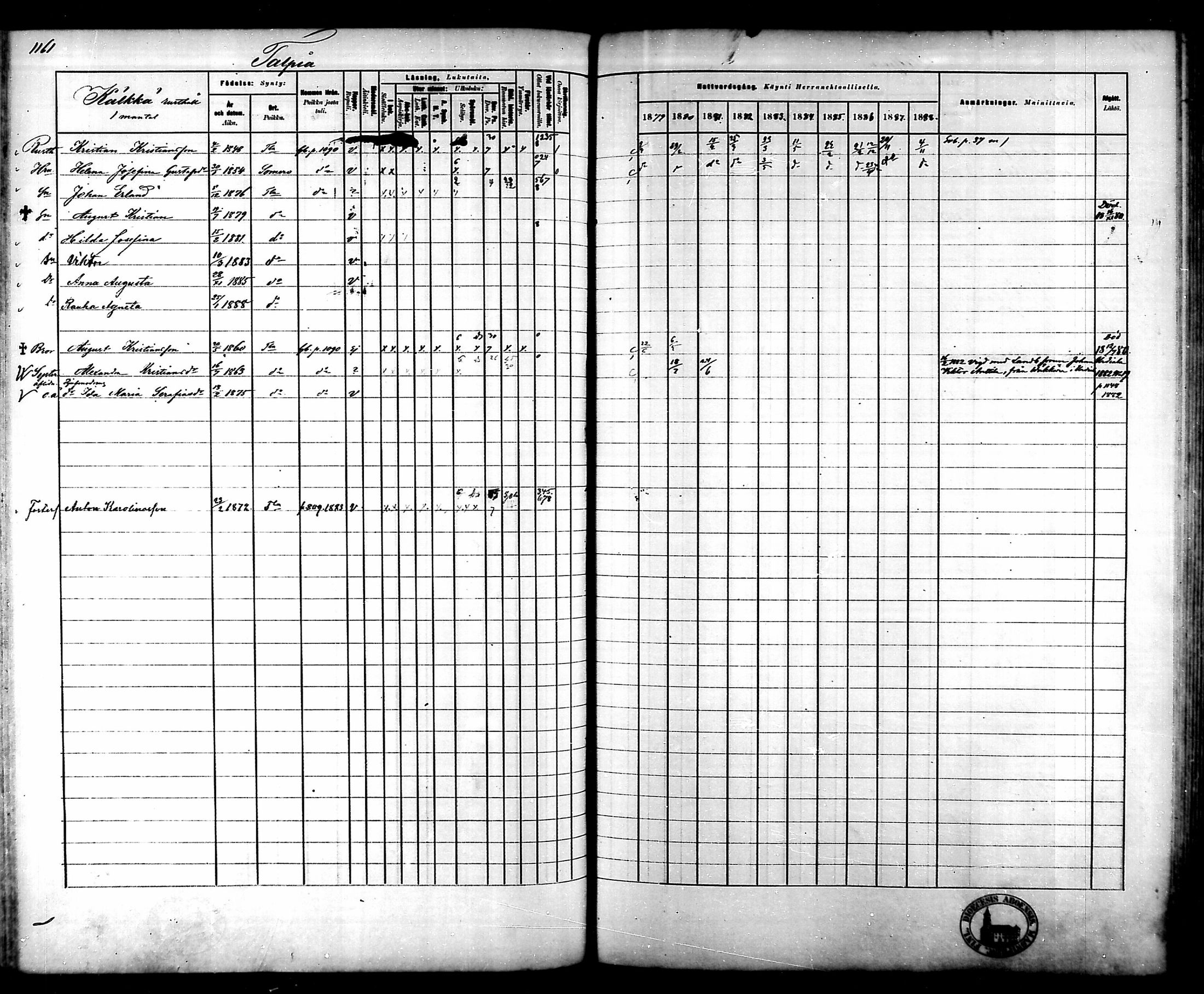 [ ../kirjat/Kirkonkirjat/tammela/rippikirja_1879-1888_mko141-184/kuvat/1093.jpg ]