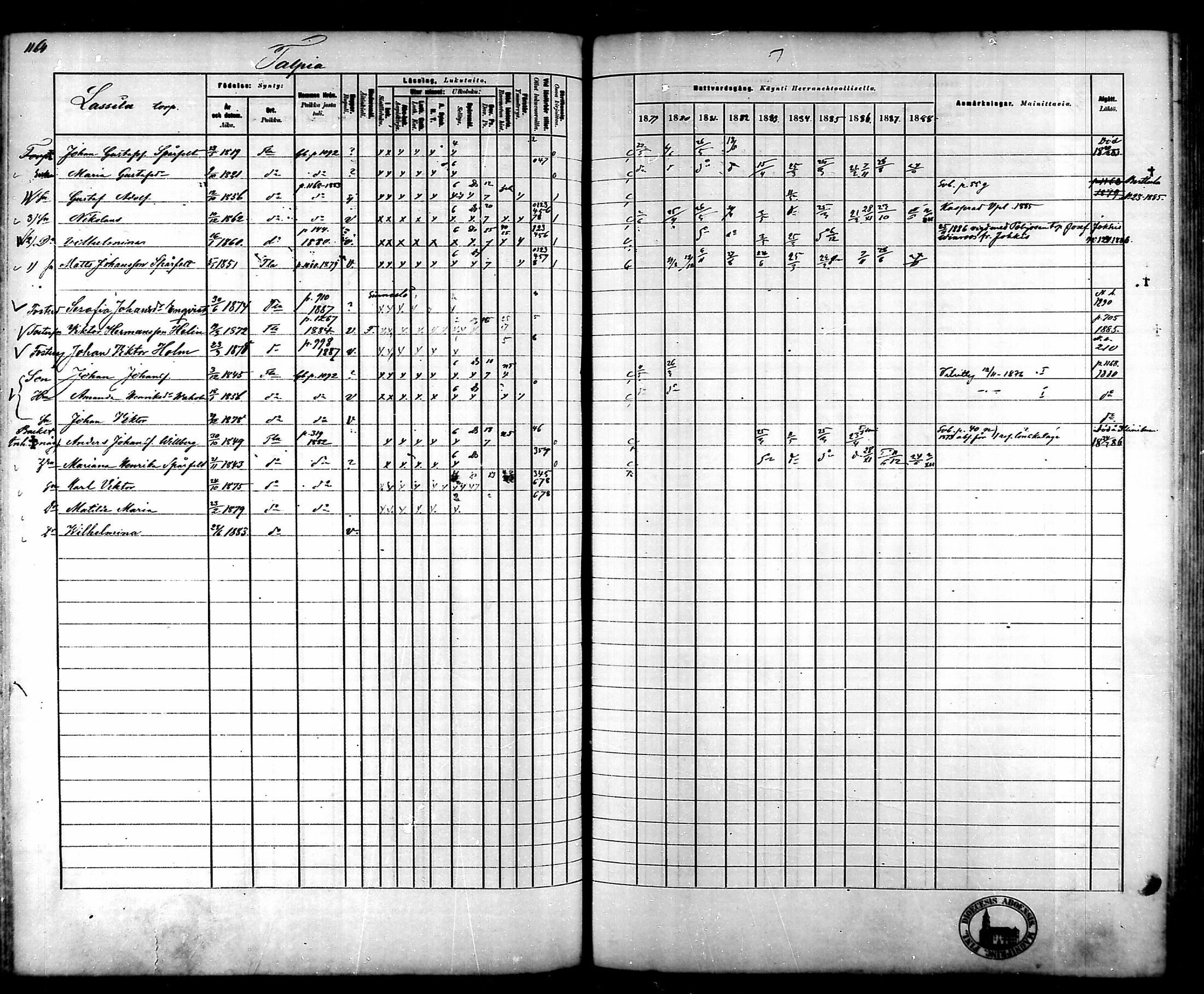 [ ../kirjat/Kirkonkirjat/tammela/rippikirja_1879-1888_mko141-184/kuvat/1096.jpg ]