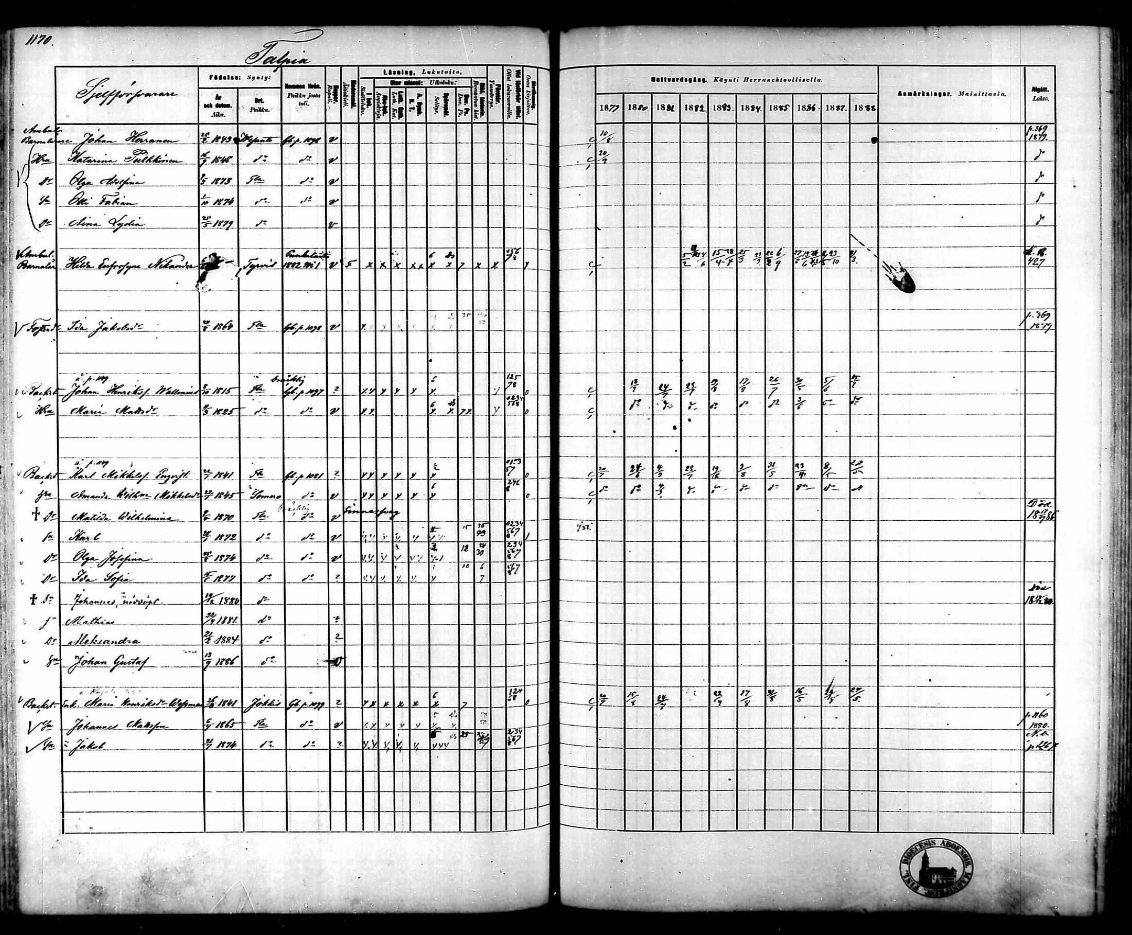 [ ../kirjat/Kirkonkirjat/tammela/rippikirja_1879-1888_mko141-184/kuvat/1102.jpg ]