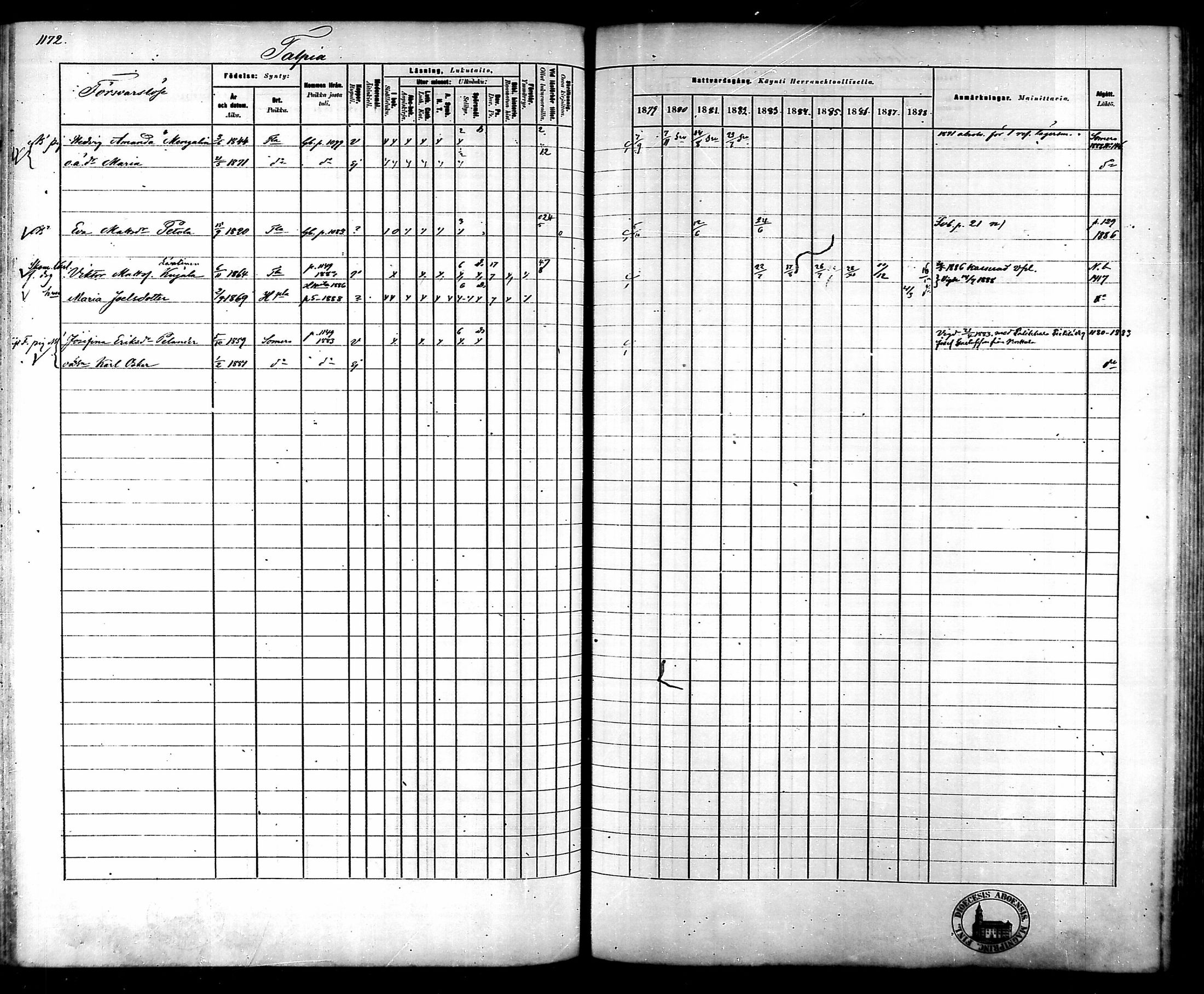[ ../kirjat/Kirkonkirjat/tammela/rippikirja_1879-1888_mko141-184/kuvat/1104.jpg ]