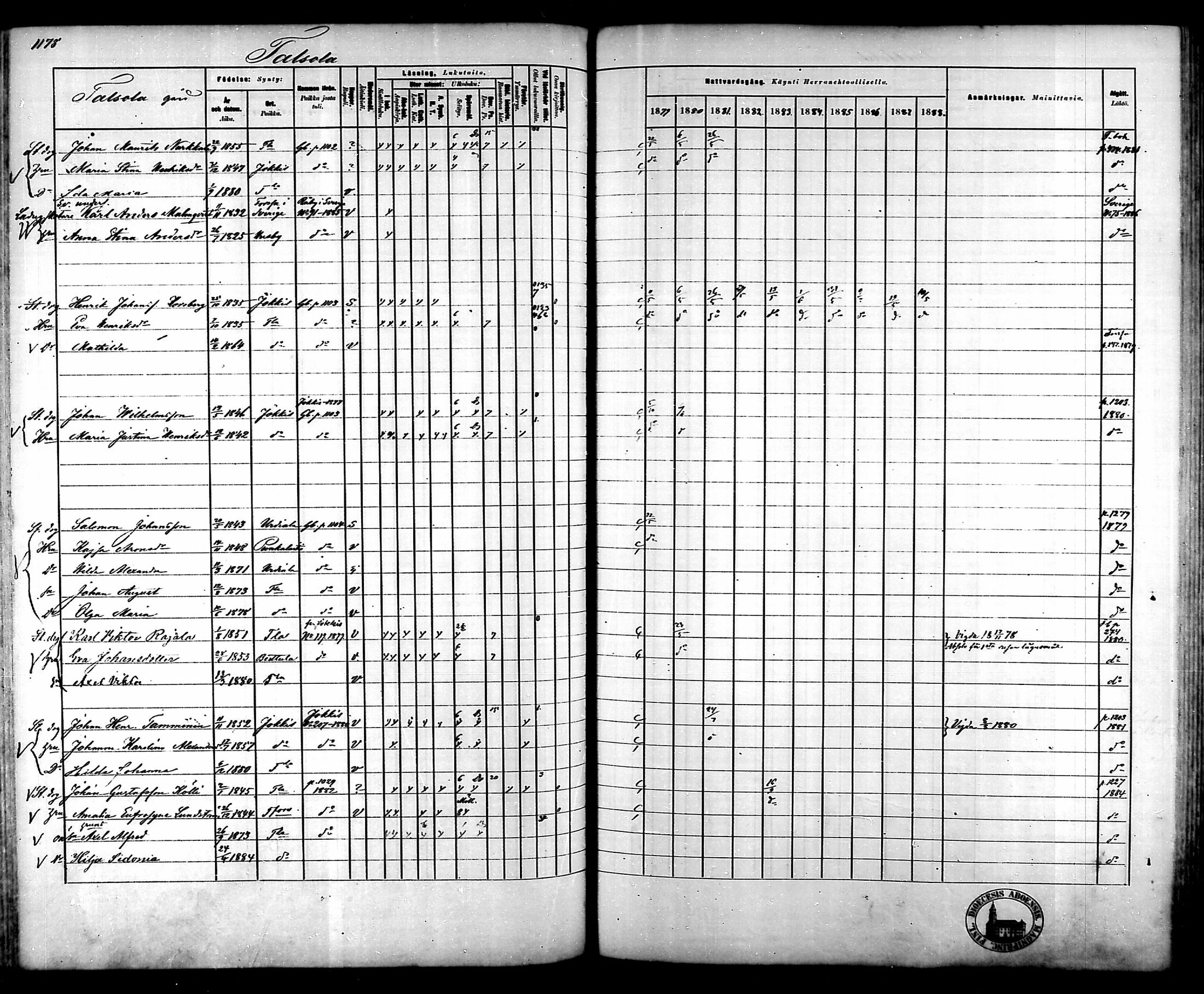 [ ../kirjat/Kirkonkirjat/tammela/rippikirja_1879-1888_mko141-184/kuvat/1108.jpg ]