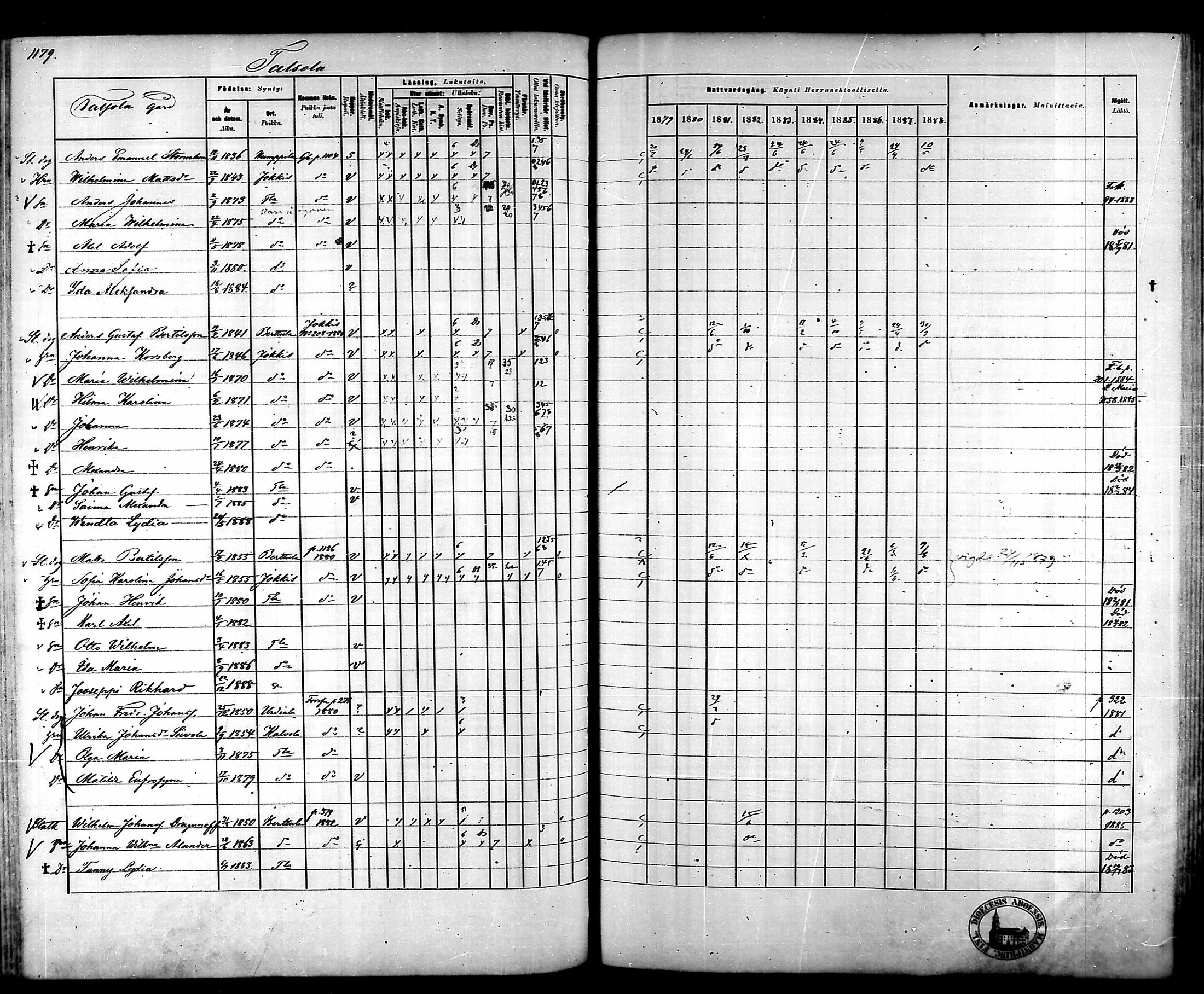 [ ../kirjat/Kirkonkirjat/tammela/rippikirja_1879-1888_mko141-184/kuvat/1109.jpg ]