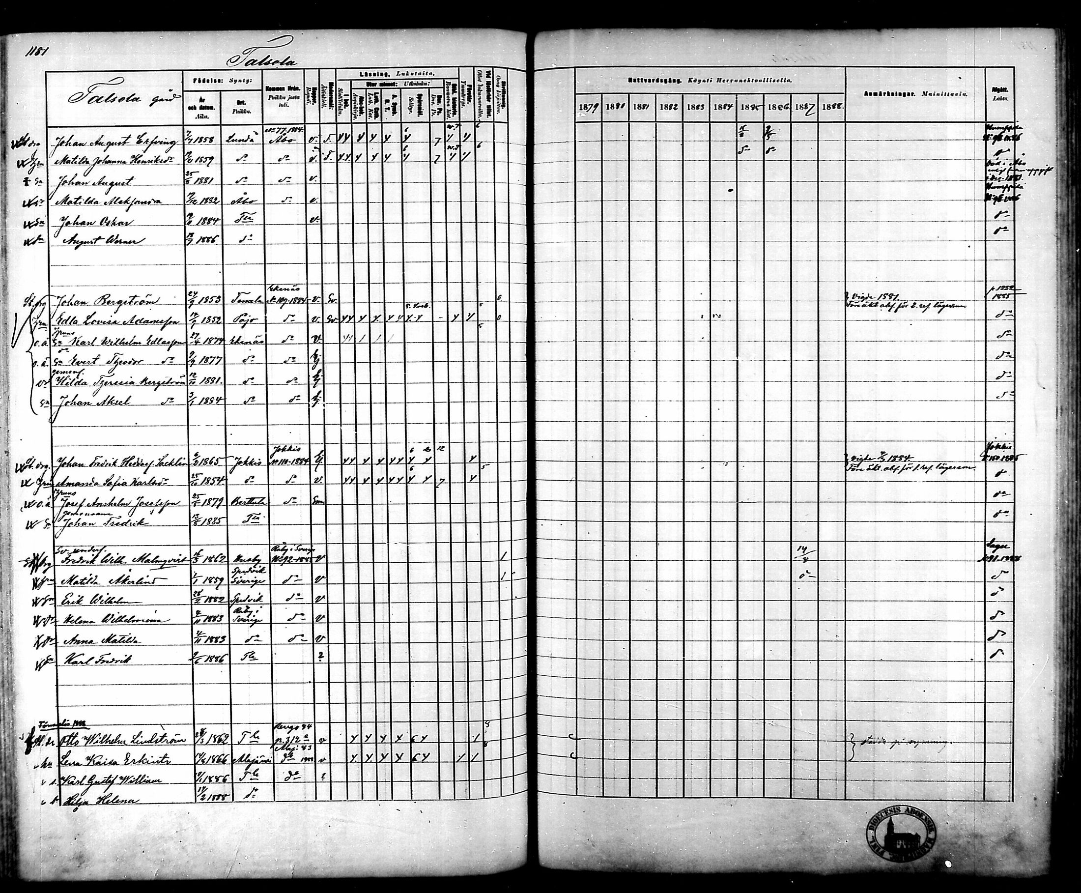 [ ../kirjat/Kirkonkirjat/tammela/rippikirja_1879-1888_mko141-184/kuvat/1111.jpg ]