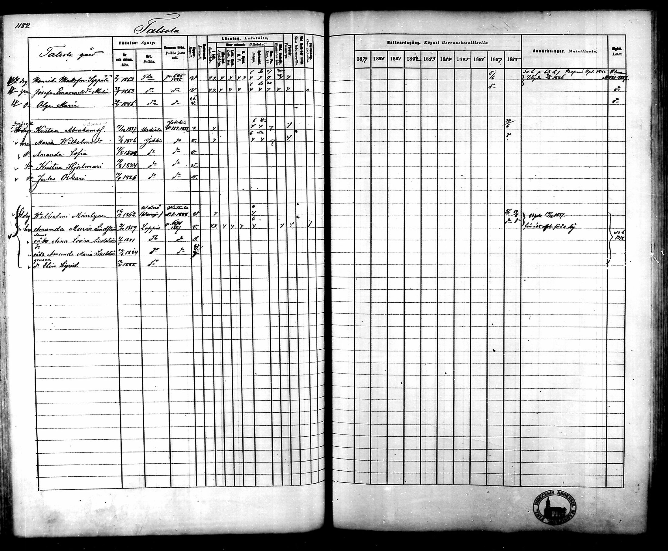[ ../kirjat/Kirkonkirjat/tammela/rippikirja_1879-1888_mko141-184/kuvat/1112.jpg ]