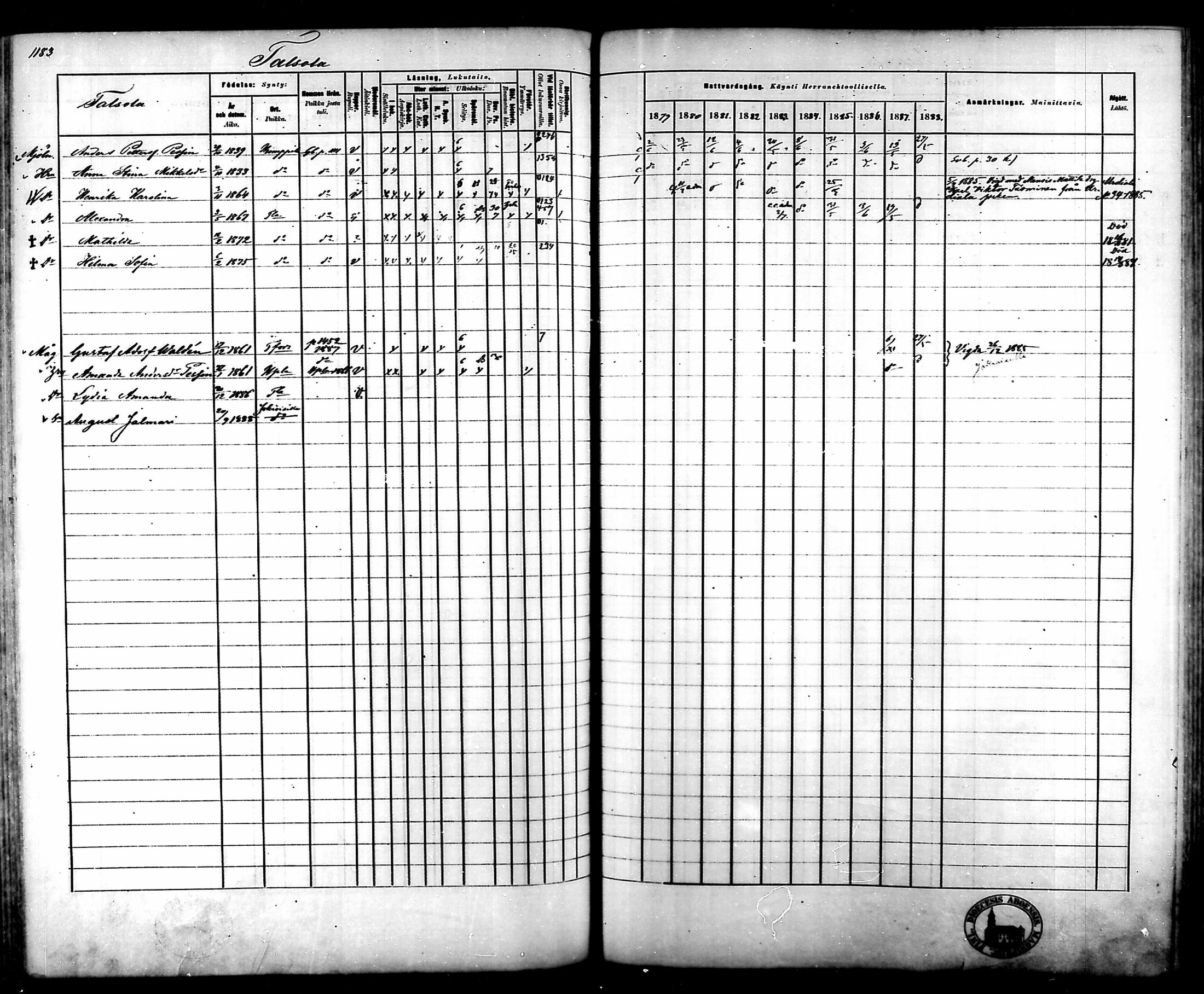 [ ../kirjat/Kirkonkirjat/tammela/rippikirja_1879-1888_mko141-184/kuvat/1113.jpg ]