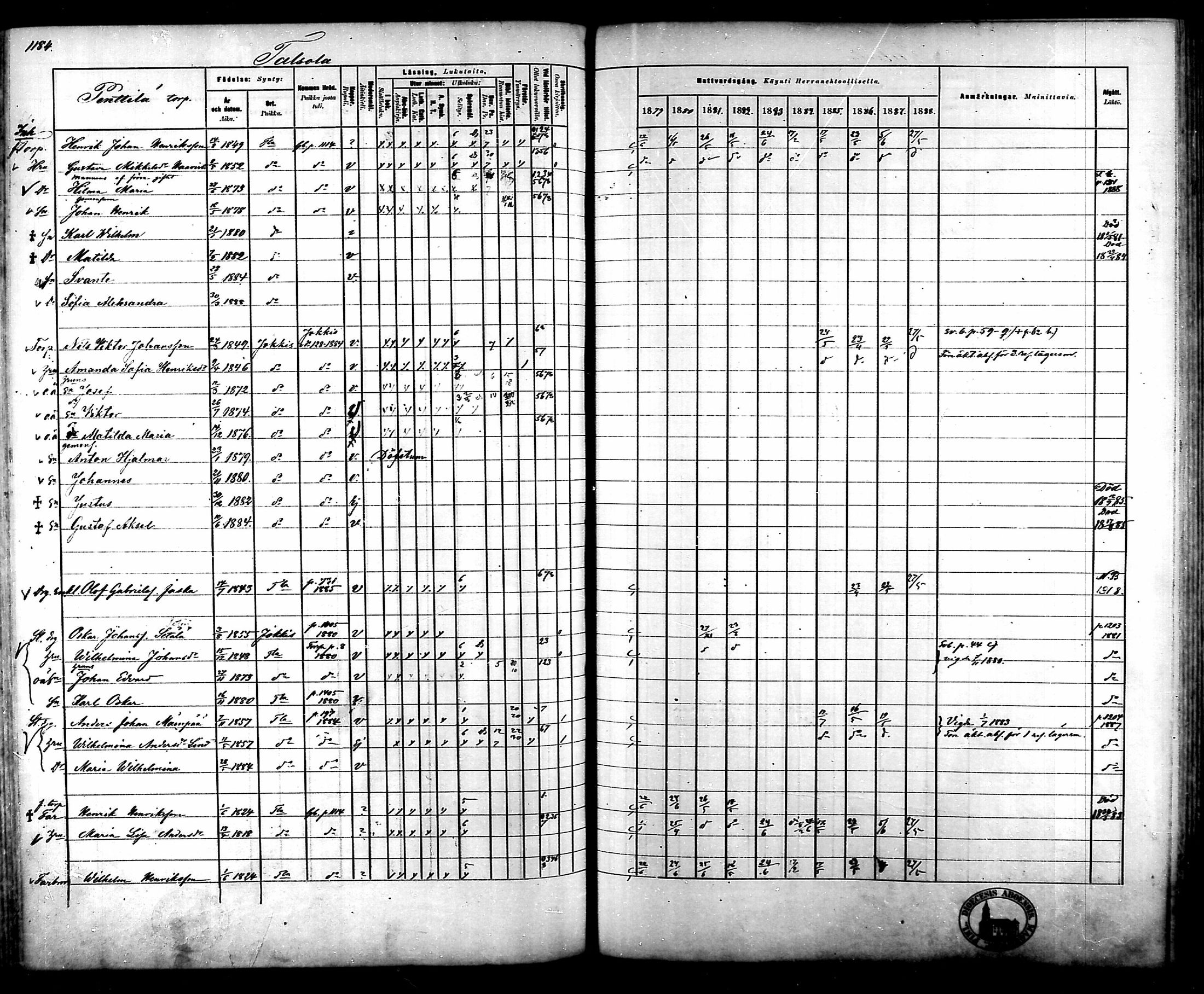 [ ../kirjat/Kirkonkirjat/tammela/rippikirja_1879-1888_mko141-184/kuvat/1114.jpg ]