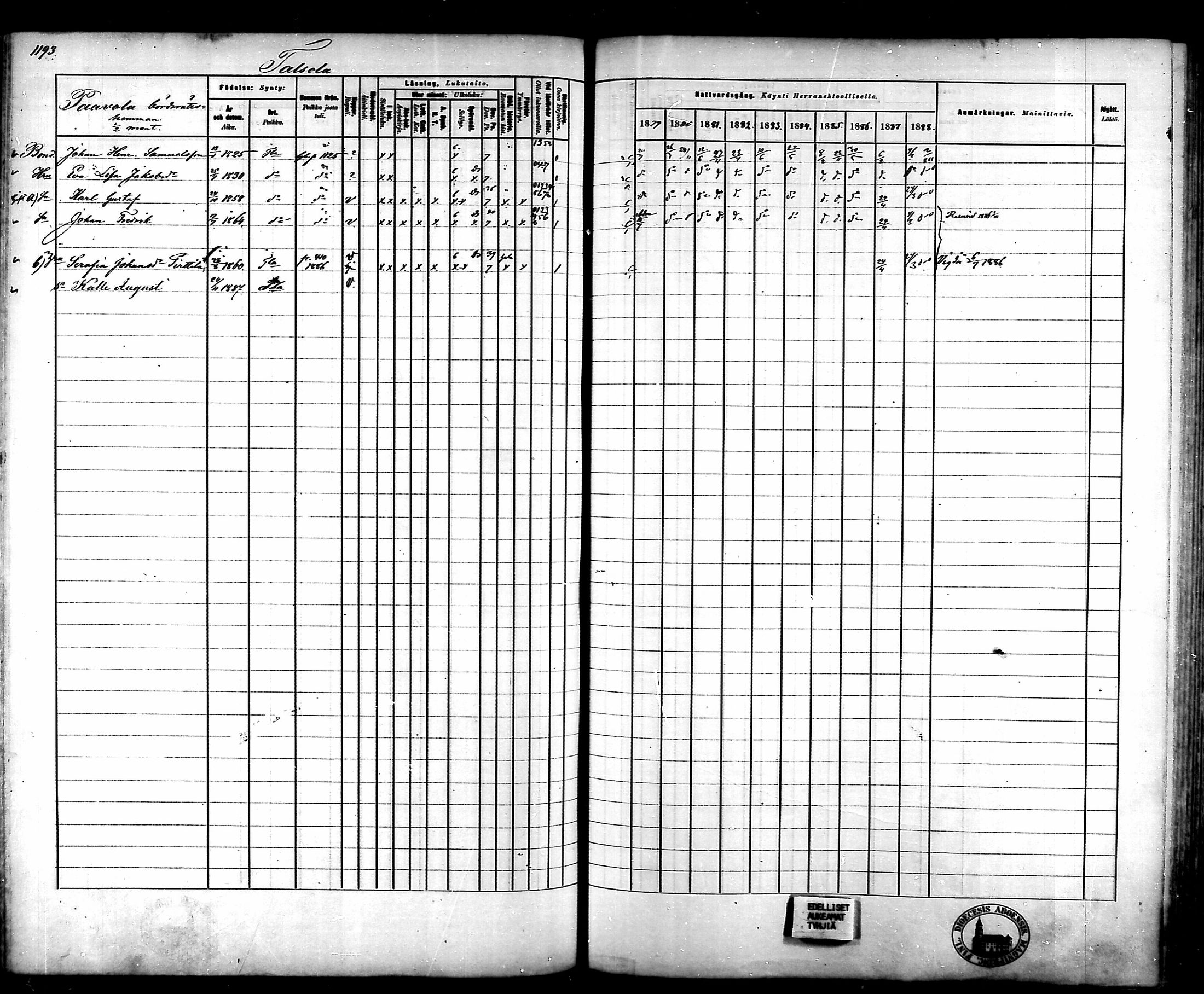 [ ../kirjat/Kirkonkirjat/tammela/rippikirja_1879-1888_mko141-184/kuvat/1121.jpg ]