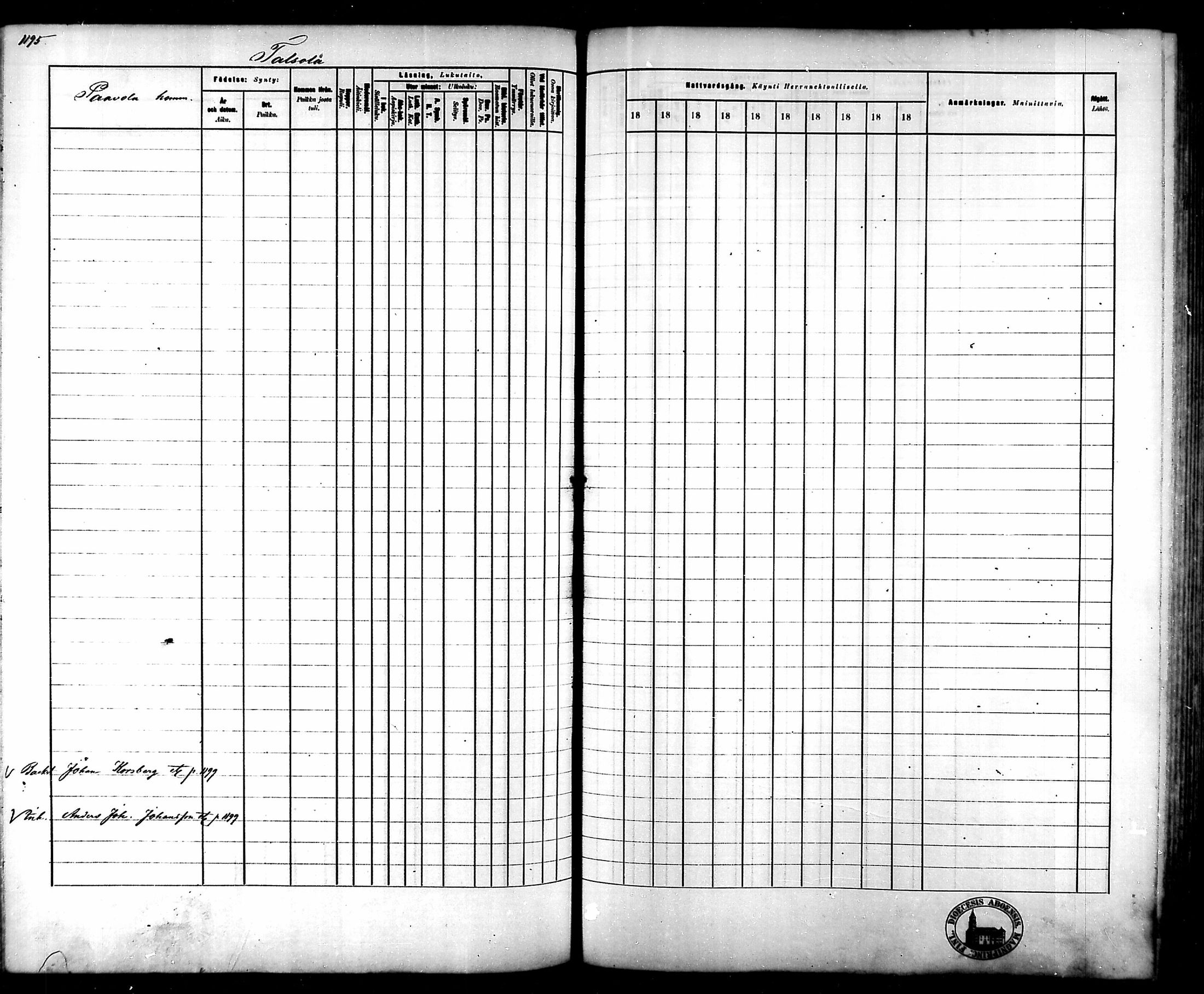 [ ../kirjat/Kirkonkirjat/tammela/rippikirja_1879-1888_mko141-184/kuvat/1123.jpg ]