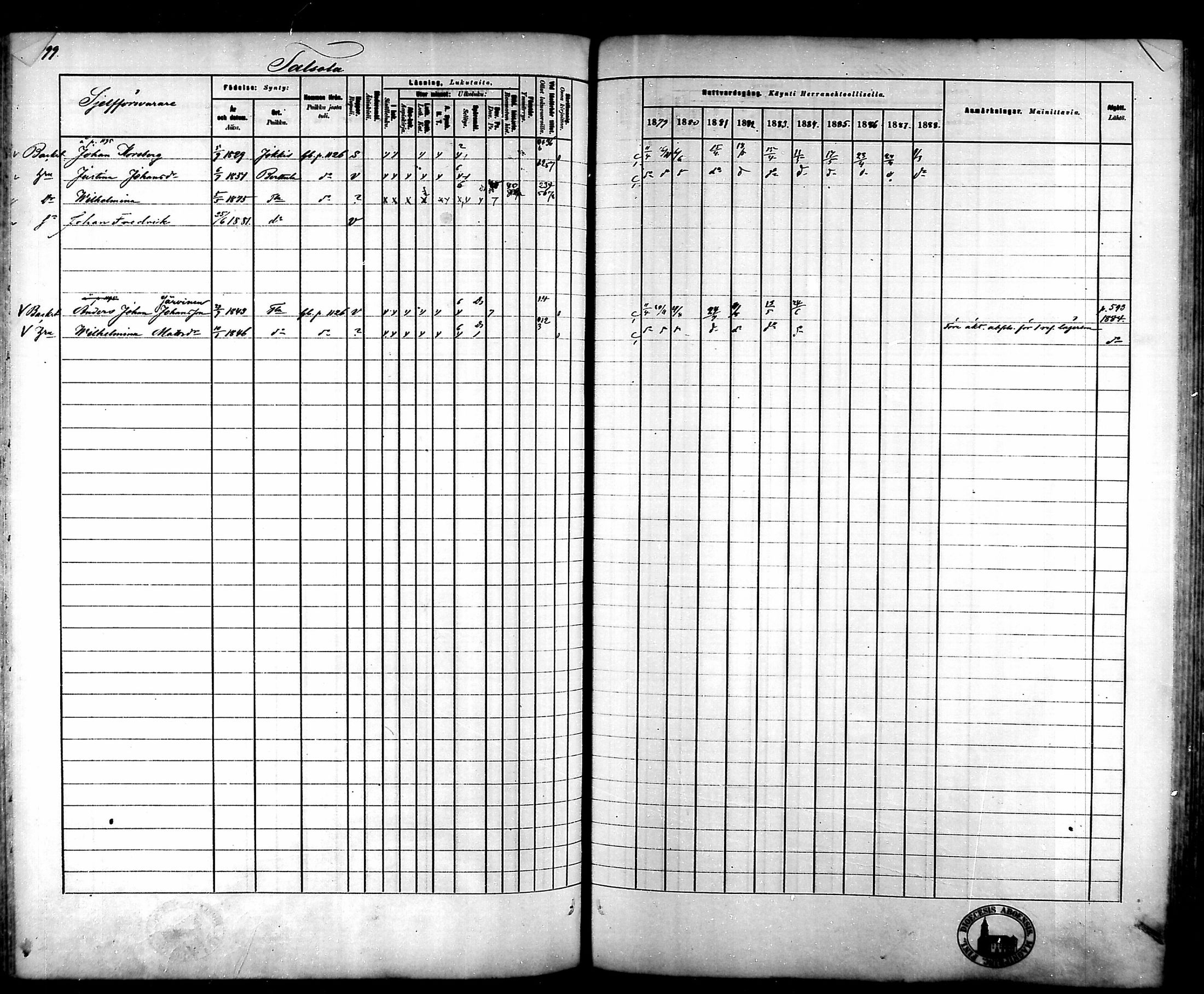 [ ../kirjat/Kirkonkirjat/tammela/rippikirja_1879-1888_mko141-184/kuvat/1126.jpg ]