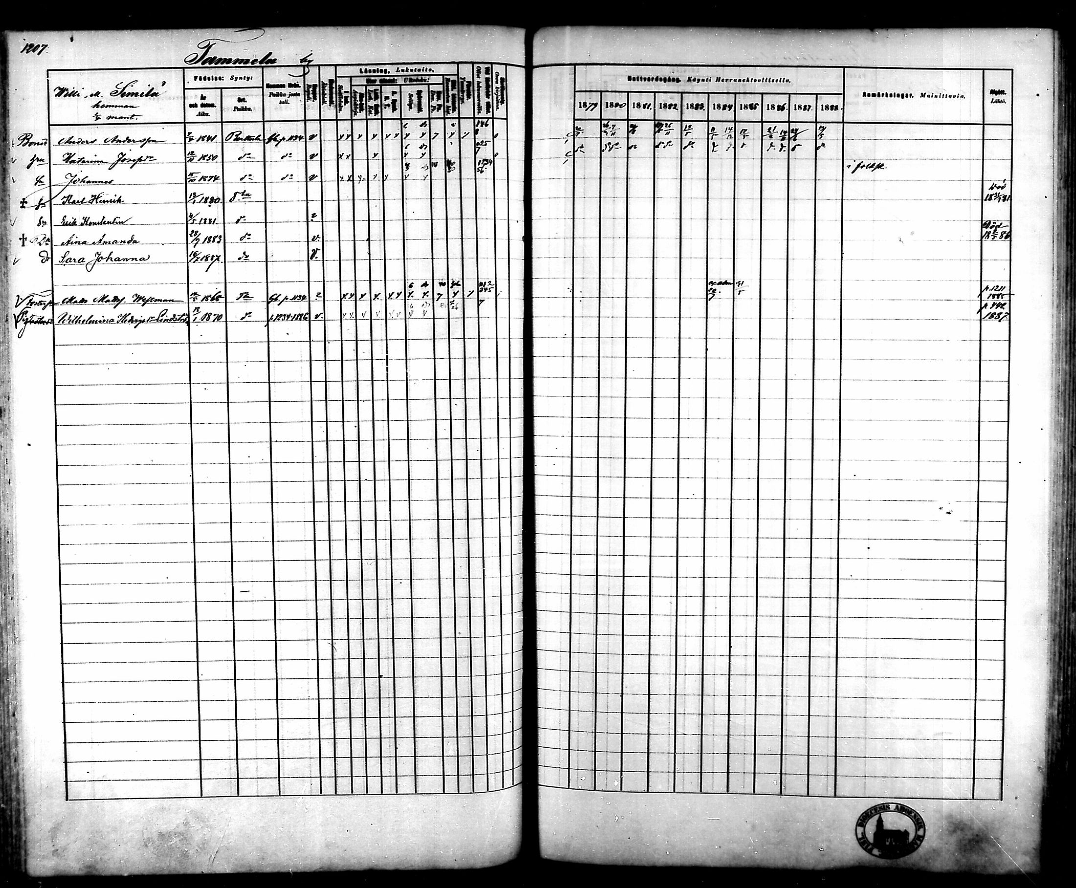 [ ../kirjat/Kirkonkirjat/tammela/rippikirja_1879-1888_mko141-184/kuvat/1131.jpg ]