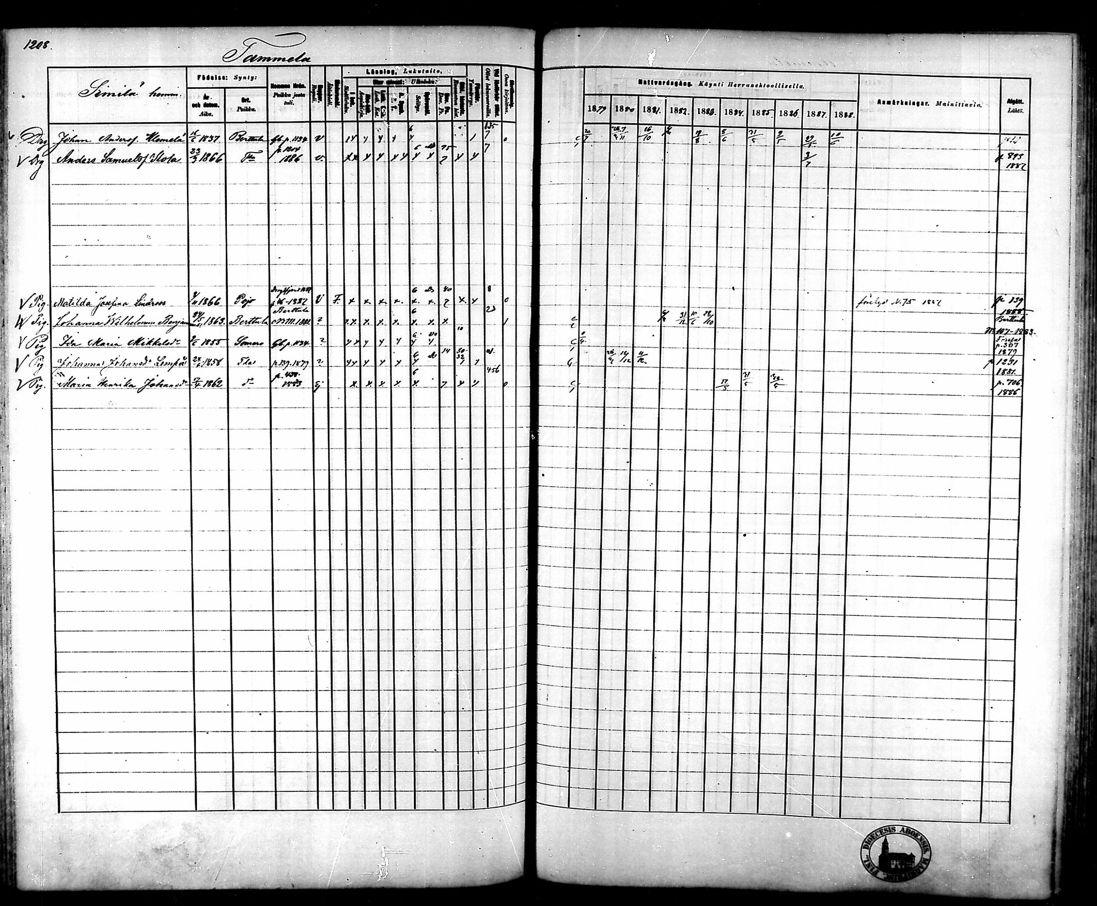 [ ../kirjat/Kirkonkirjat/tammela/rippikirja_1879-1888_mko141-184/kuvat/1132.jpg ]