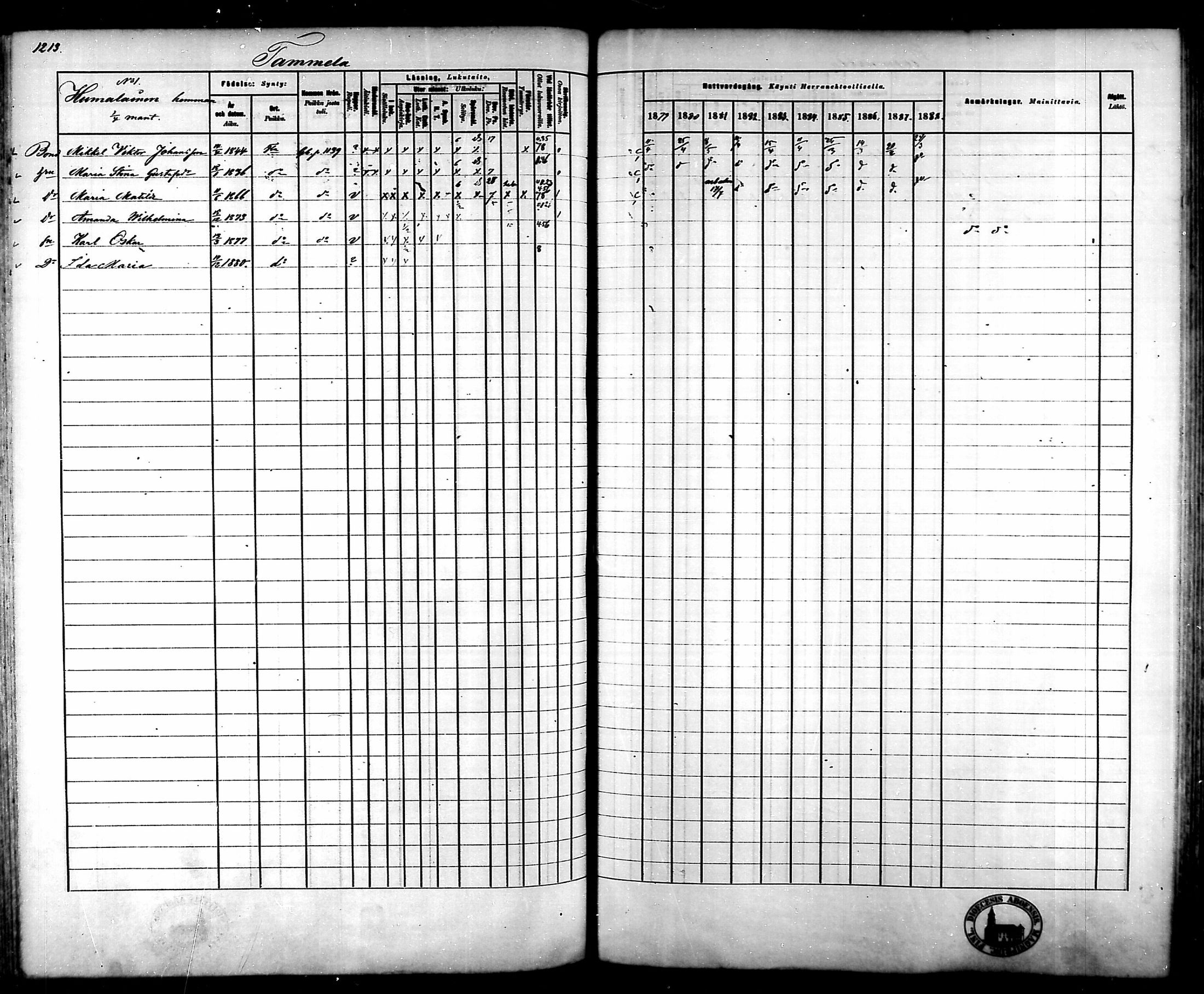 [ ../kirjat/Kirkonkirjat/tammela/rippikirja_1879-1888_mko141-184/kuvat/1137.jpg ]