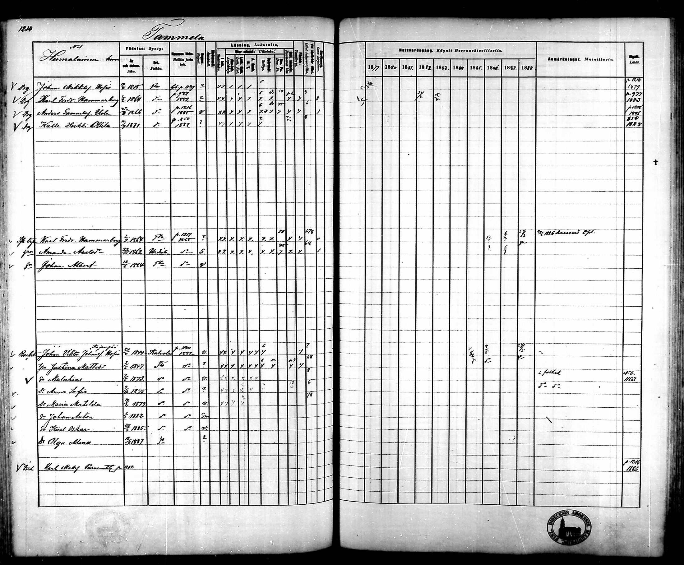 [ ../kirjat/Kirkonkirjat/tammela/rippikirja_1879-1888_mko141-184/kuvat/1138.jpg ]