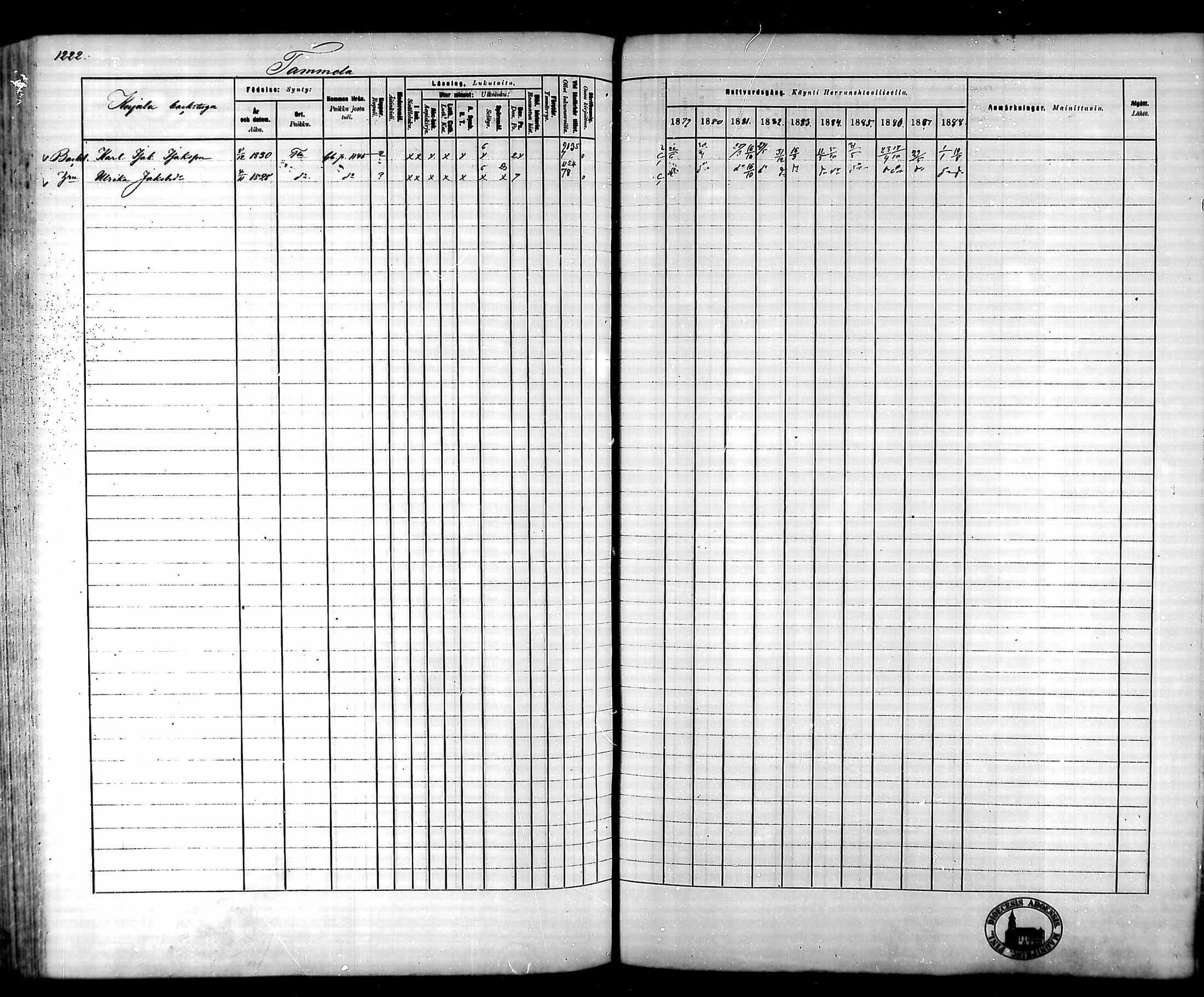 [ ../kirjat/Kirkonkirjat/tammela/rippikirja_1879-1888_mko141-184/kuvat/1146.jpg ]