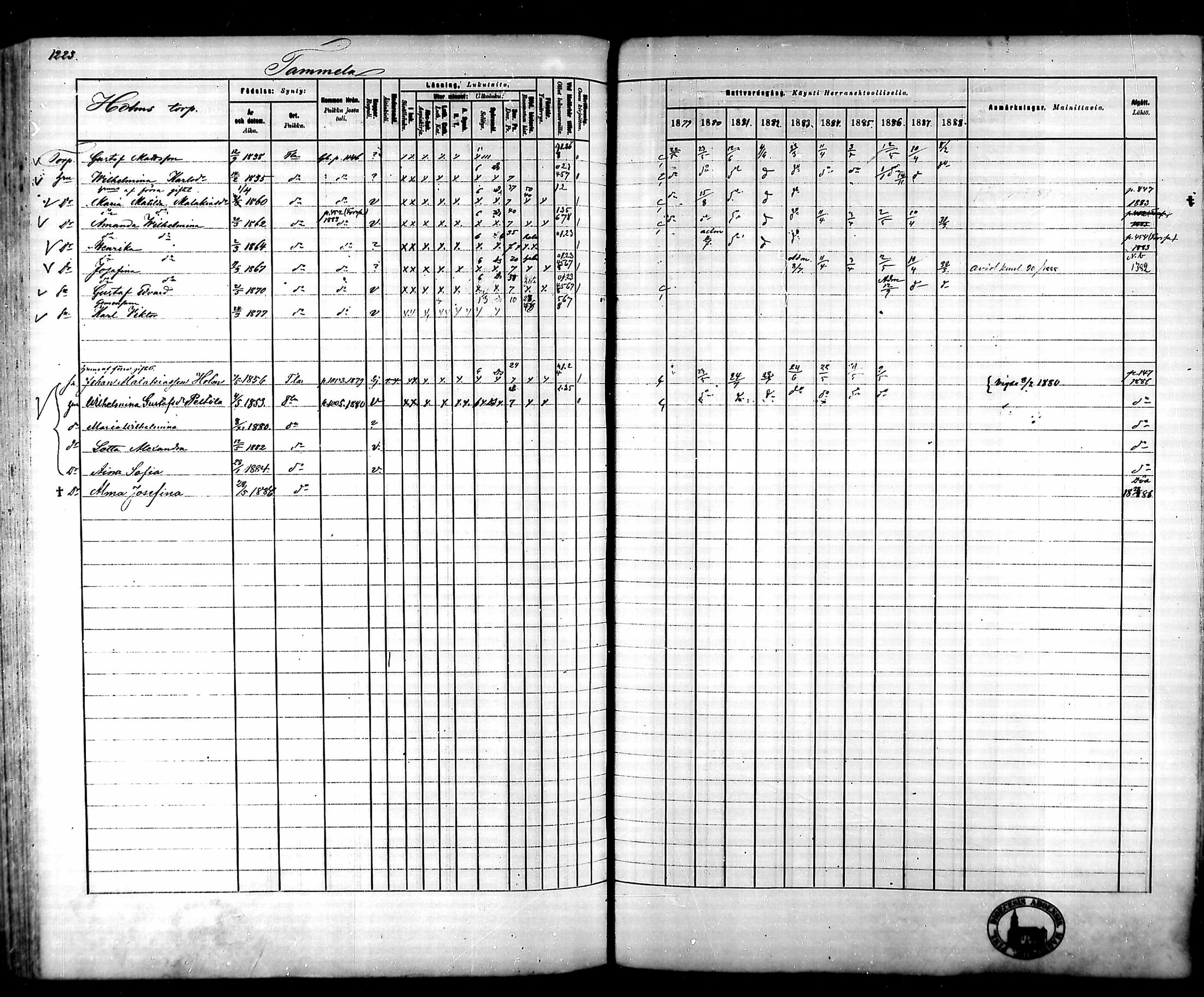 [ ../kirjat/Kirkonkirjat/tammela/rippikirja_1879-1888_mko141-184/kuvat/1147.jpg ]