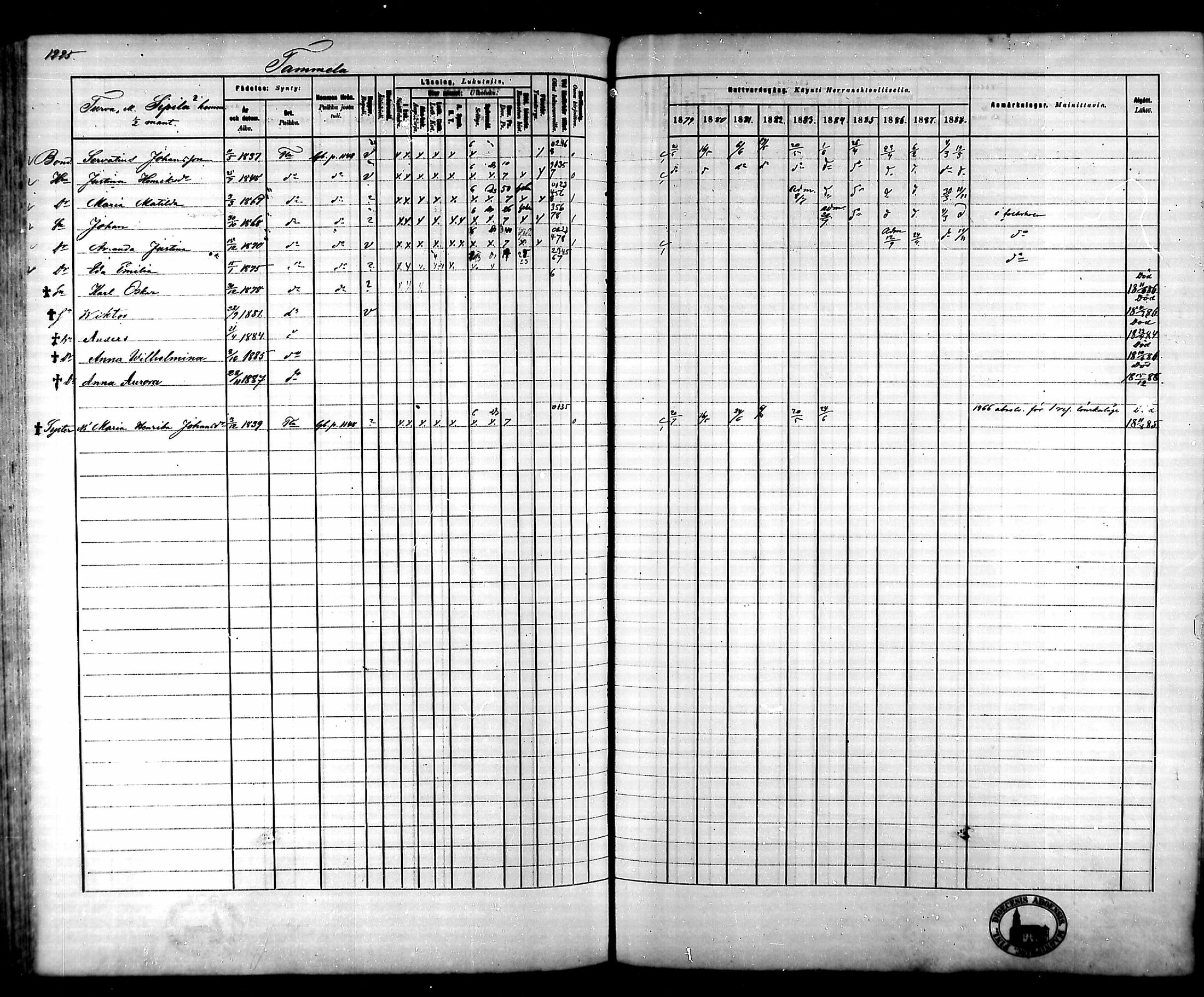 [ ../kirjat/Kirkonkirjat/tammela/rippikirja_1879-1888_mko141-184/kuvat/1149.jpg ]