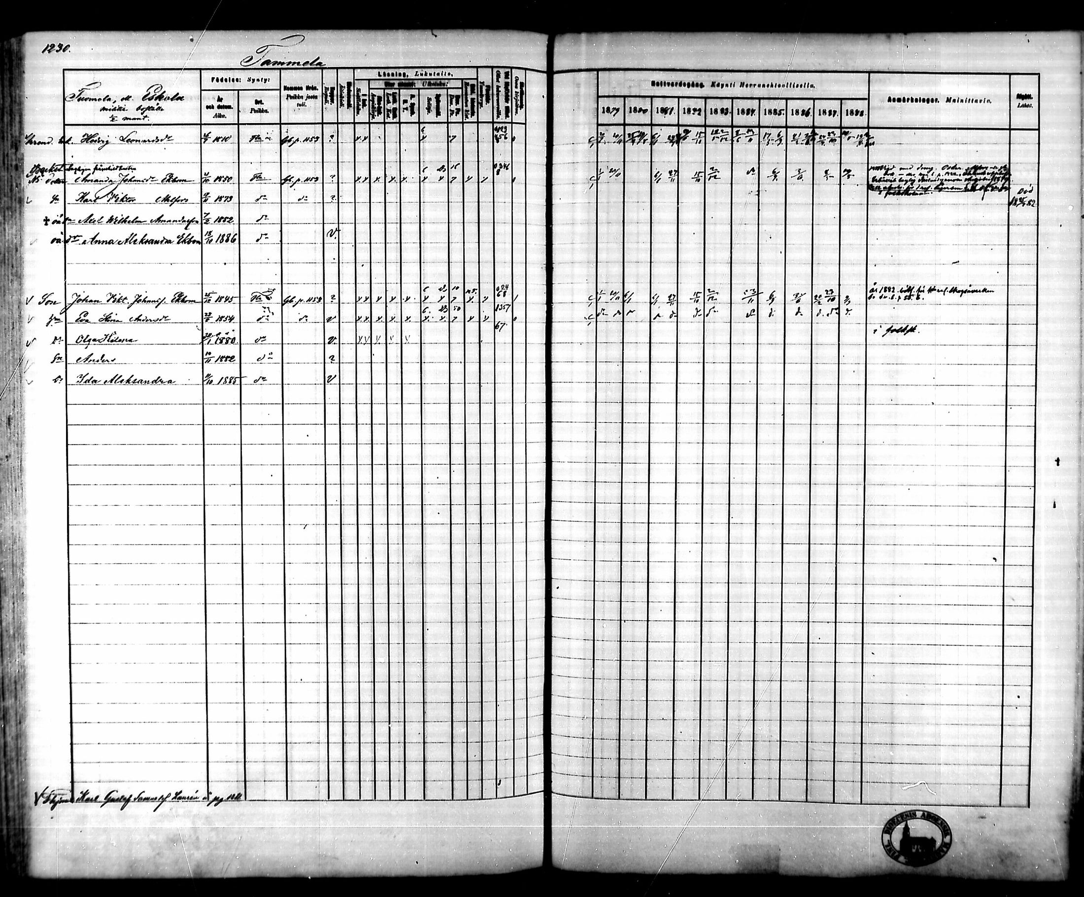 [ ../kirjat/Kirkonkirjat/tammela/rippikirja_1879-1888_mko141-184/kuvat/1154.jpg ]