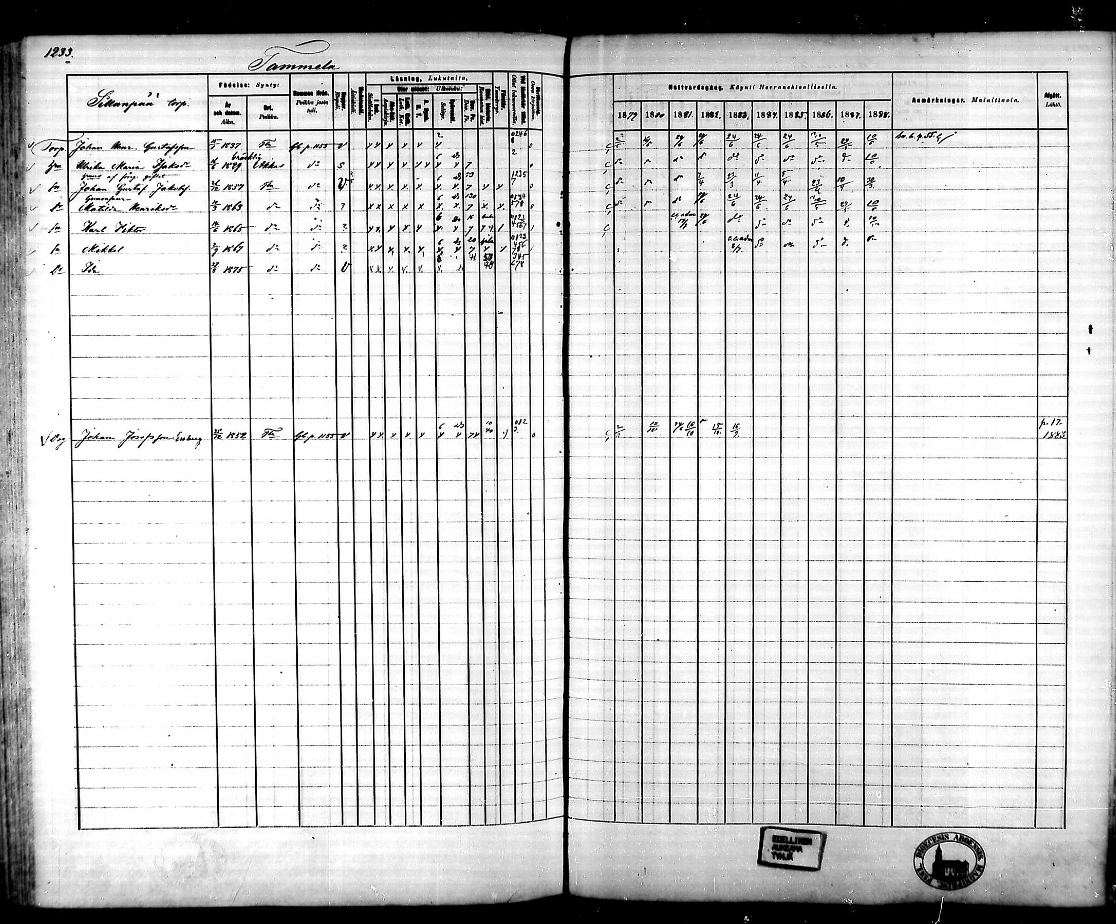 [ ../kirjat/Kirkonkirjat/tammela/rippikirja_1879-1888_mko141-184/kuvat/1156.jpg ]