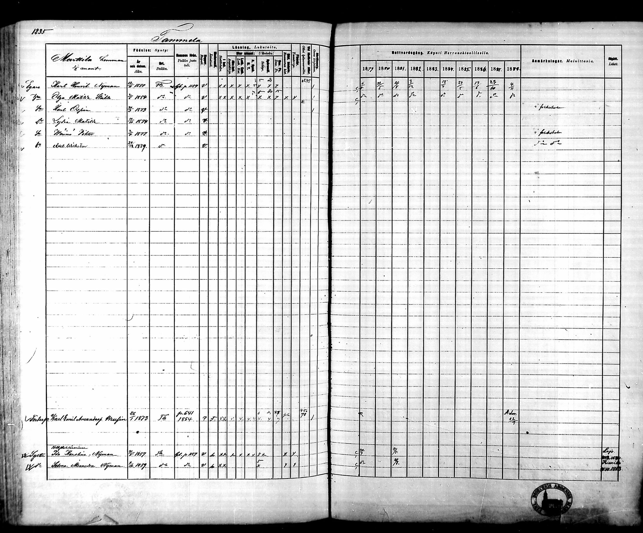 [ ../kirjat/Kirkonkirjat/tammela/rippikirja_1879-1888_mko141-184/kuvat/1158.jpg ]