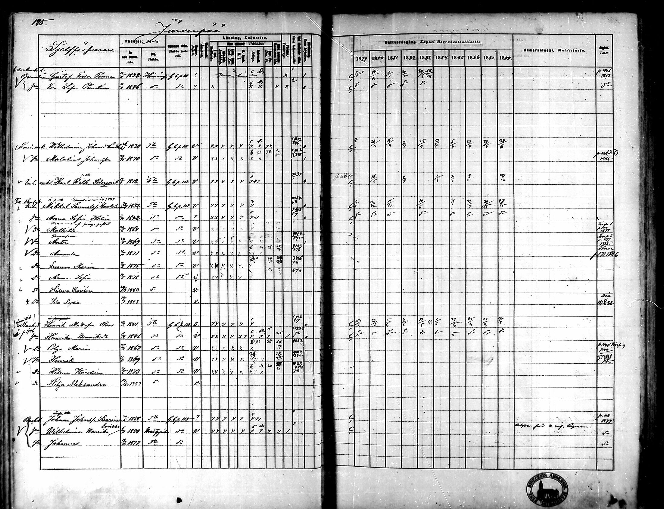 [ ../kirjat/Kirkonkirjat/tammela/rippikirja_1879-1888_mko141-184/kuvat/116.jpg ]