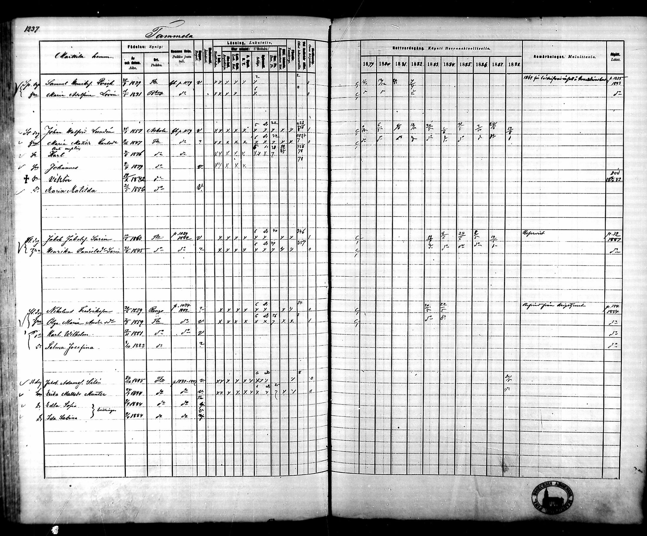 [ ../kirjat/Kirkonkirjat/tammela/rippikirja_1879-1888_mko141-184/kuvat/1160.jpg ]