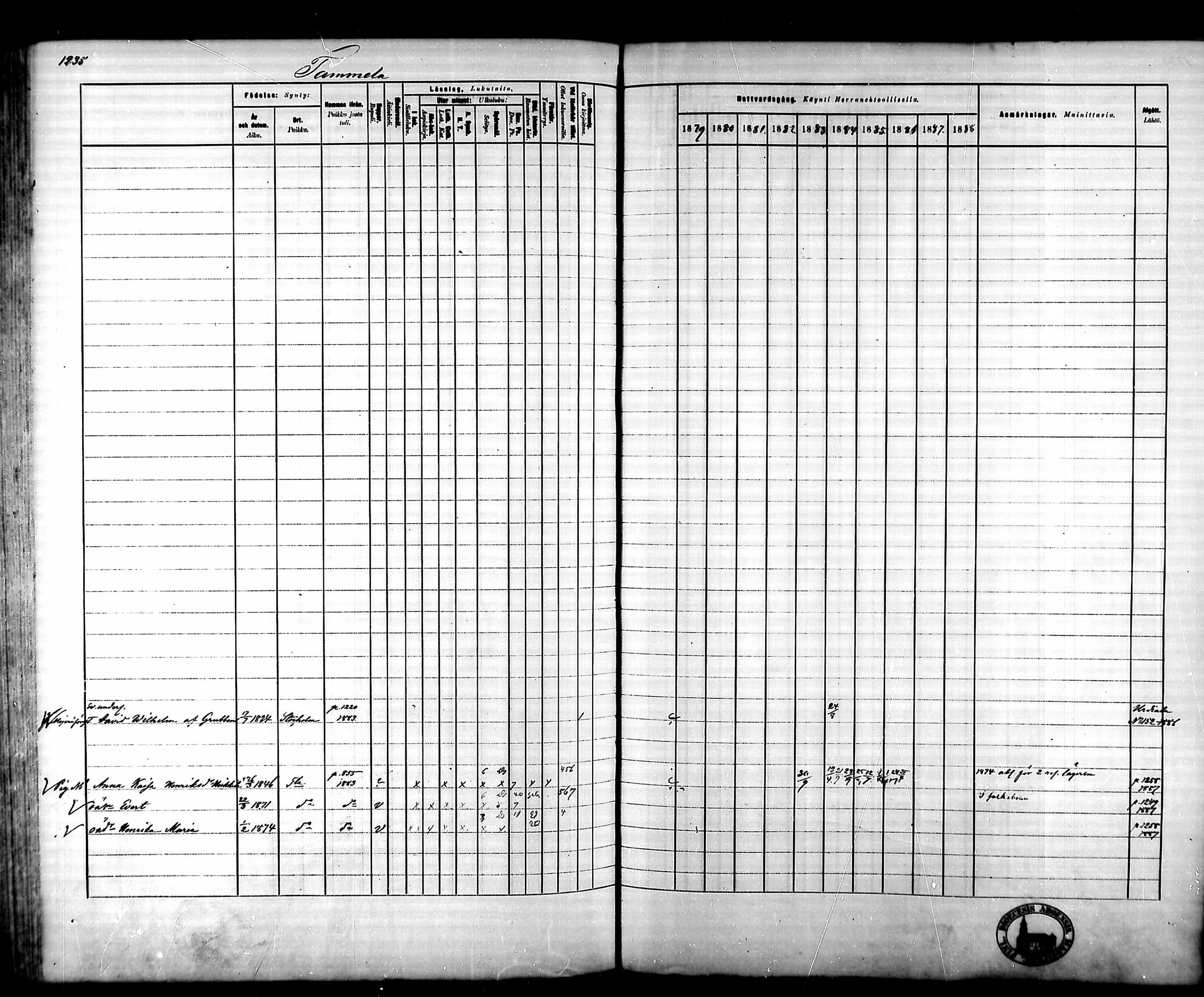 [ ../kirjat/Kirkonkirjat/tammela/rippikirja_1879-1888_mko141-184/kuvat/1161.jpg ]