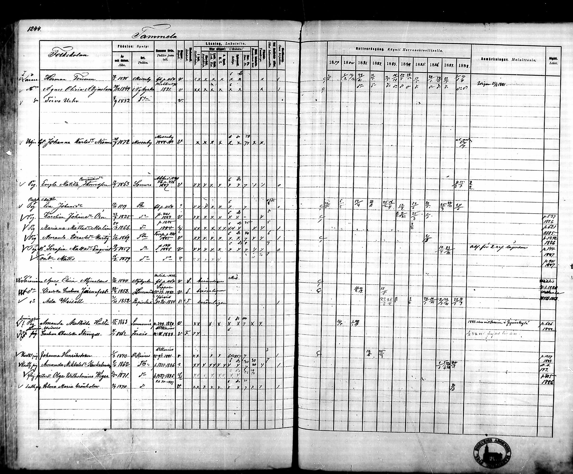 [ ../kirjat/Kirkonkirjat/tammela/rippikirja_1879-1888_mko141-184/kuvat/1166.jpg ]