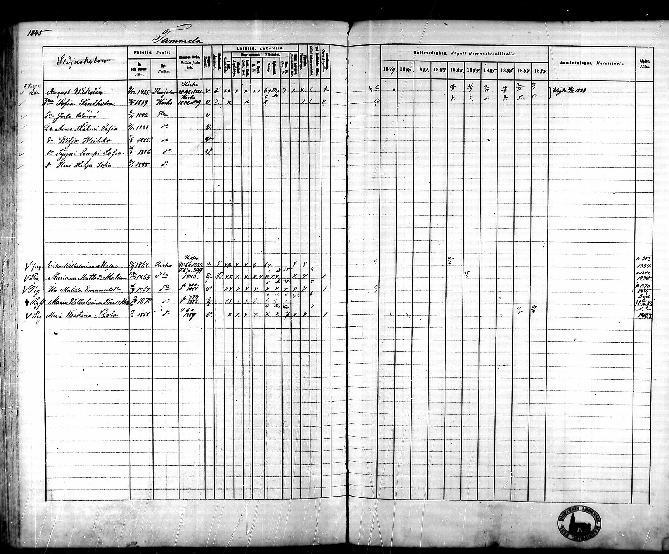 [ ../kirjat/Kirkonkirjat/tammela/rippikirja_1879-1888_mko141-184/kuvat/1167.jpg ]