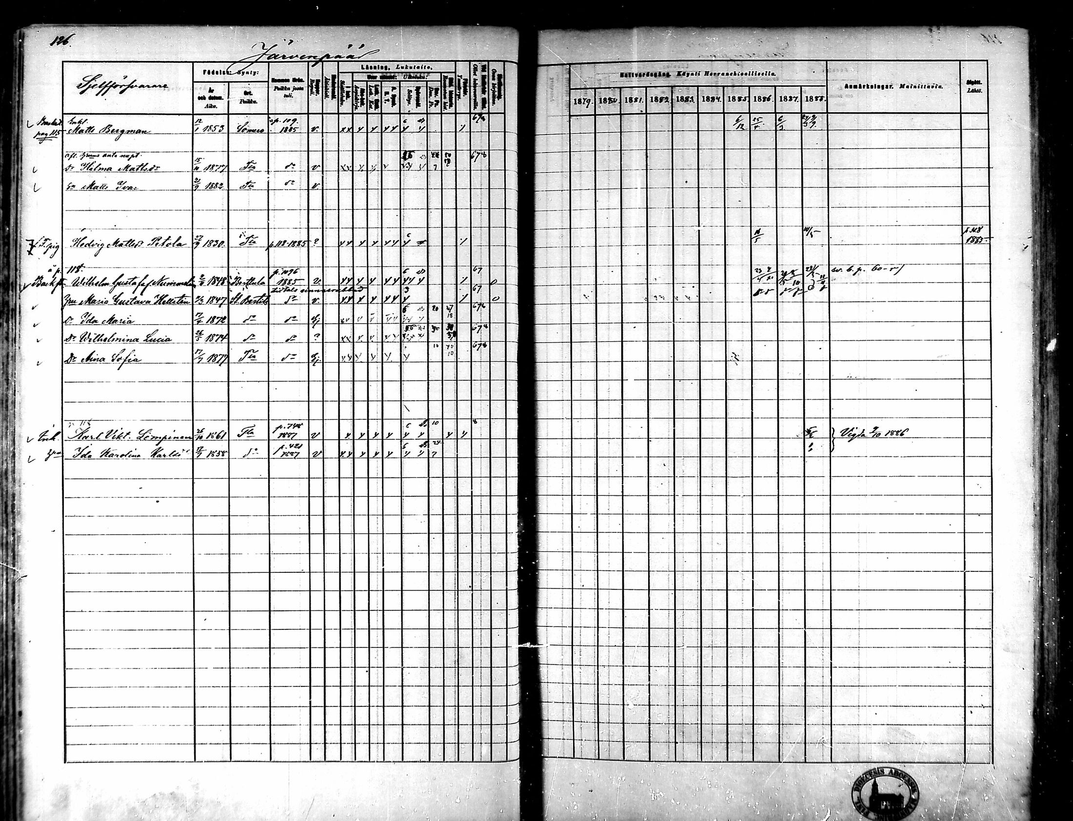[ ../kirjat/Kirkonkirjat/tammela/rippikirja_1879-1888_mko141-184/kuvat/117.jpg ]