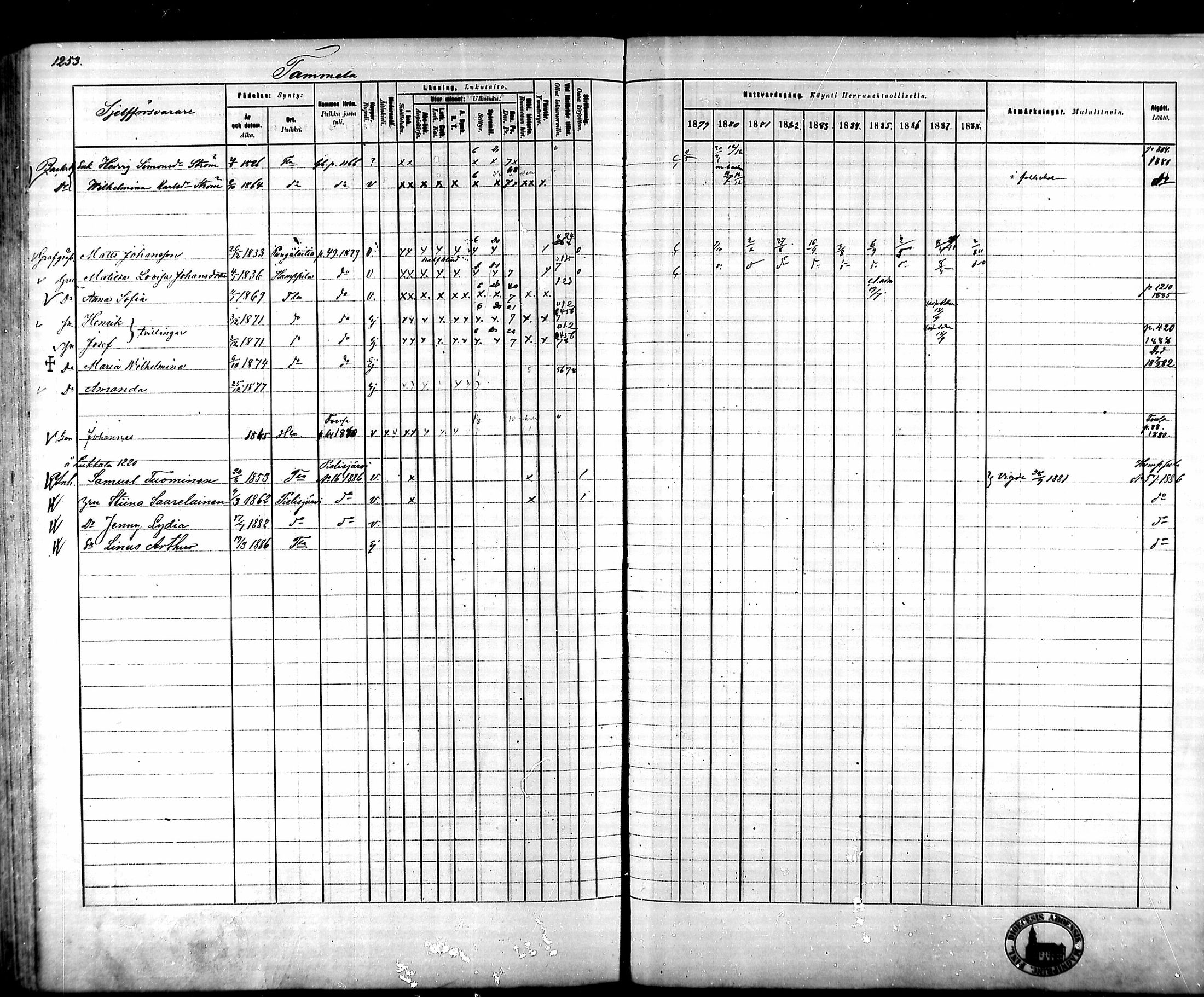 [ ../kirjat/Kirkonkirjat/tammela/rippikirja_1879-1888_mko141-184/kuvat/1175.jpg ]