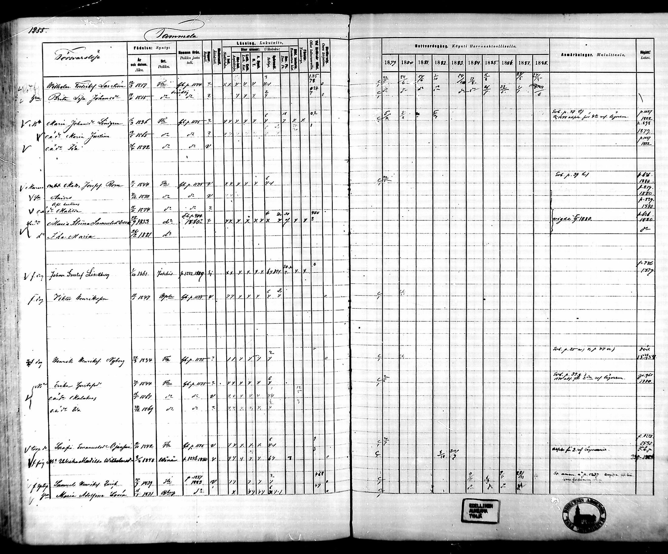 [ ../kirjat/Kirkonkirjat/tammela/rippikirja_1879-1888_mko141-184/kuvat/1176.jpg ]