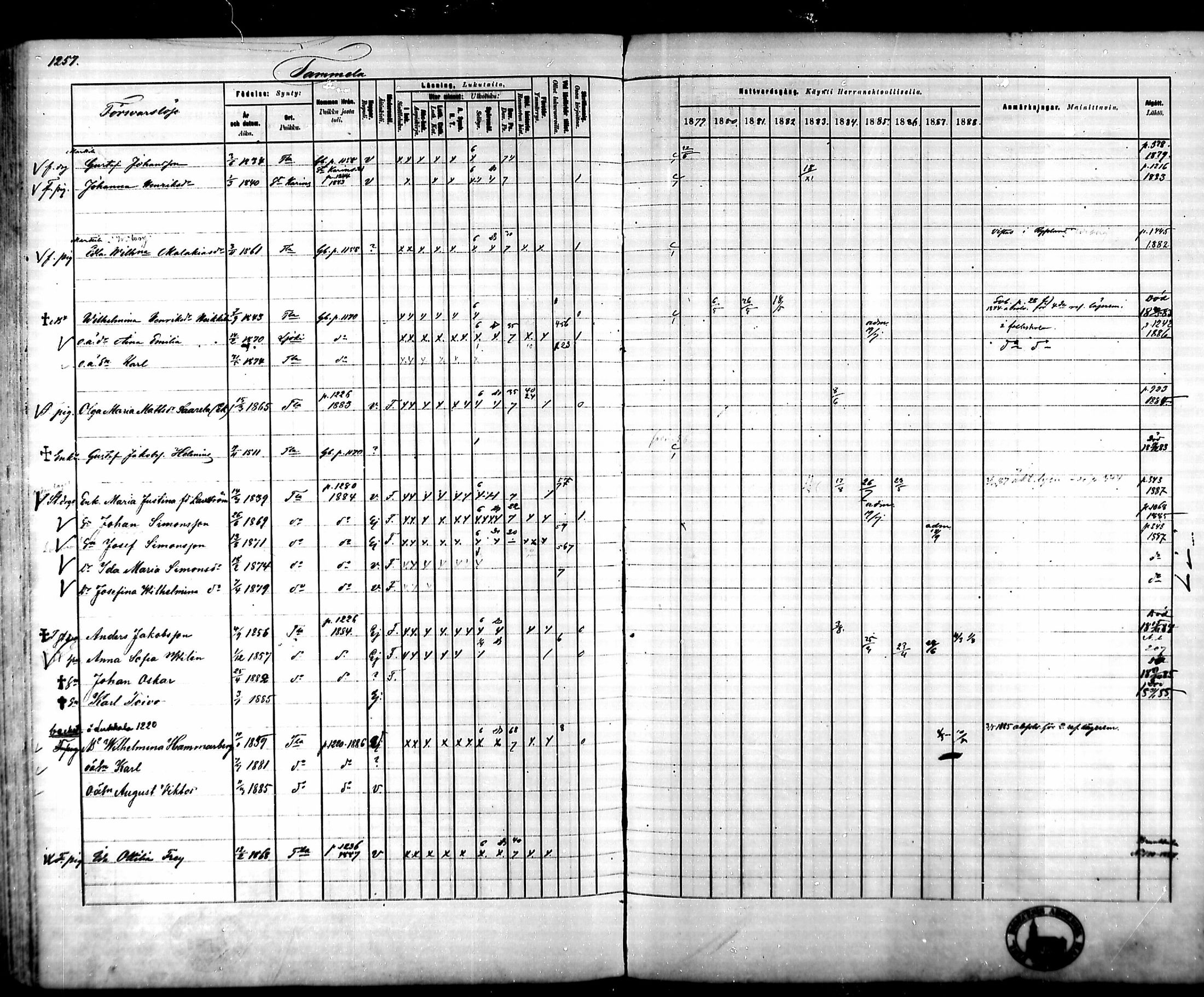 [ ../kirjat/Kirkonkirjat/tammela/rippikirja_1879-1888_mko141-184/kuvat/1178.jpg ]