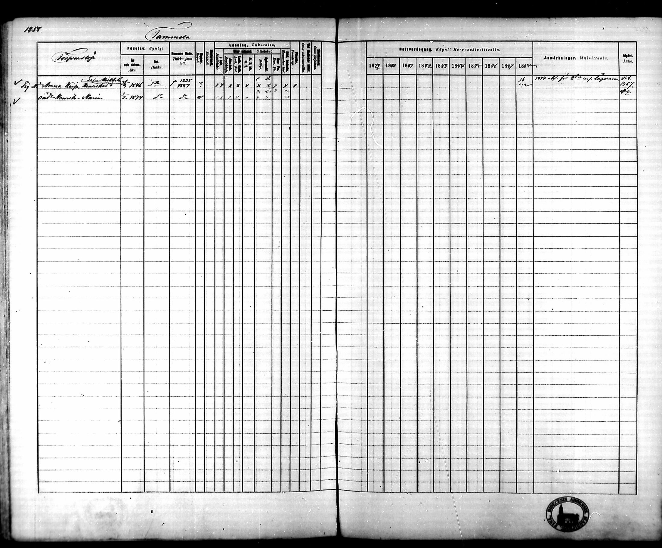 [ ../kirjat/Kirkonkirjat/tammela/rippikirja_1879-1888_mko141-184/kuvat/1179.jpg ]