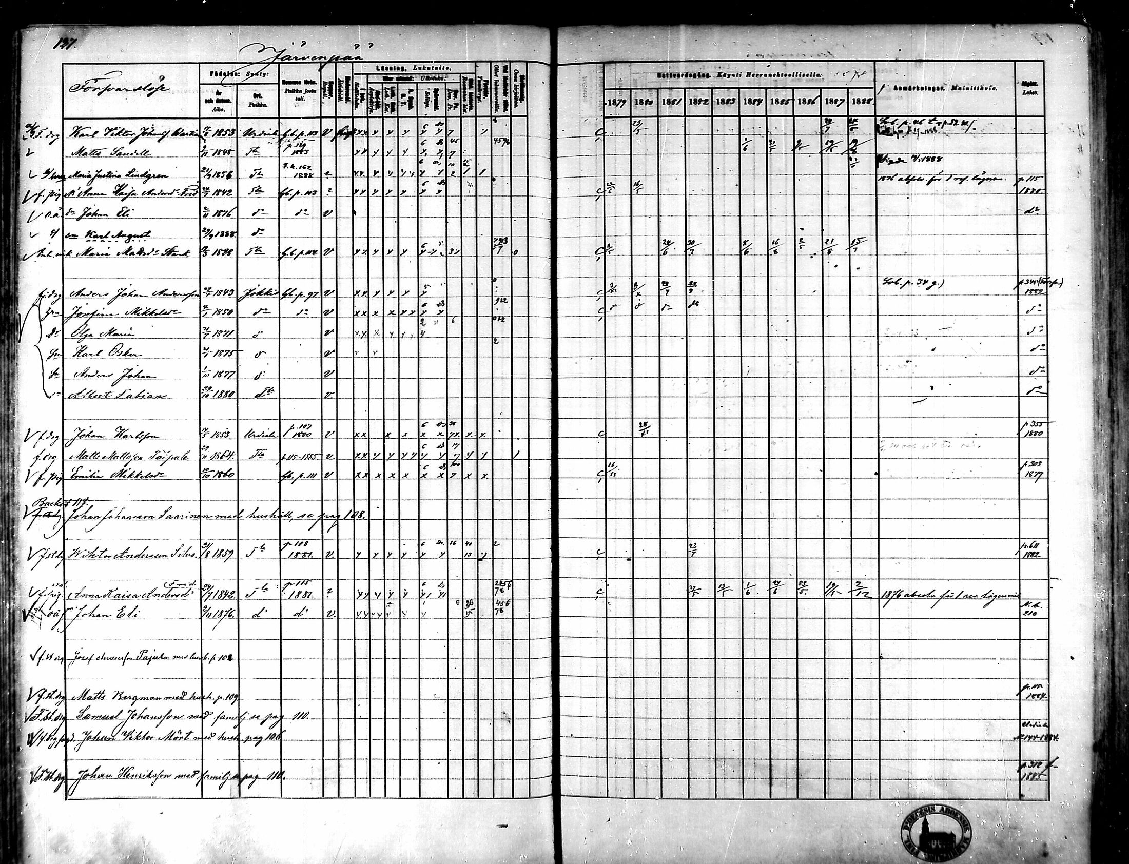 [ ../kirjat/Kirkonkirjat/tammela/rippikirja_1879-1888_mko141-184/kuvat/118.jpg ]