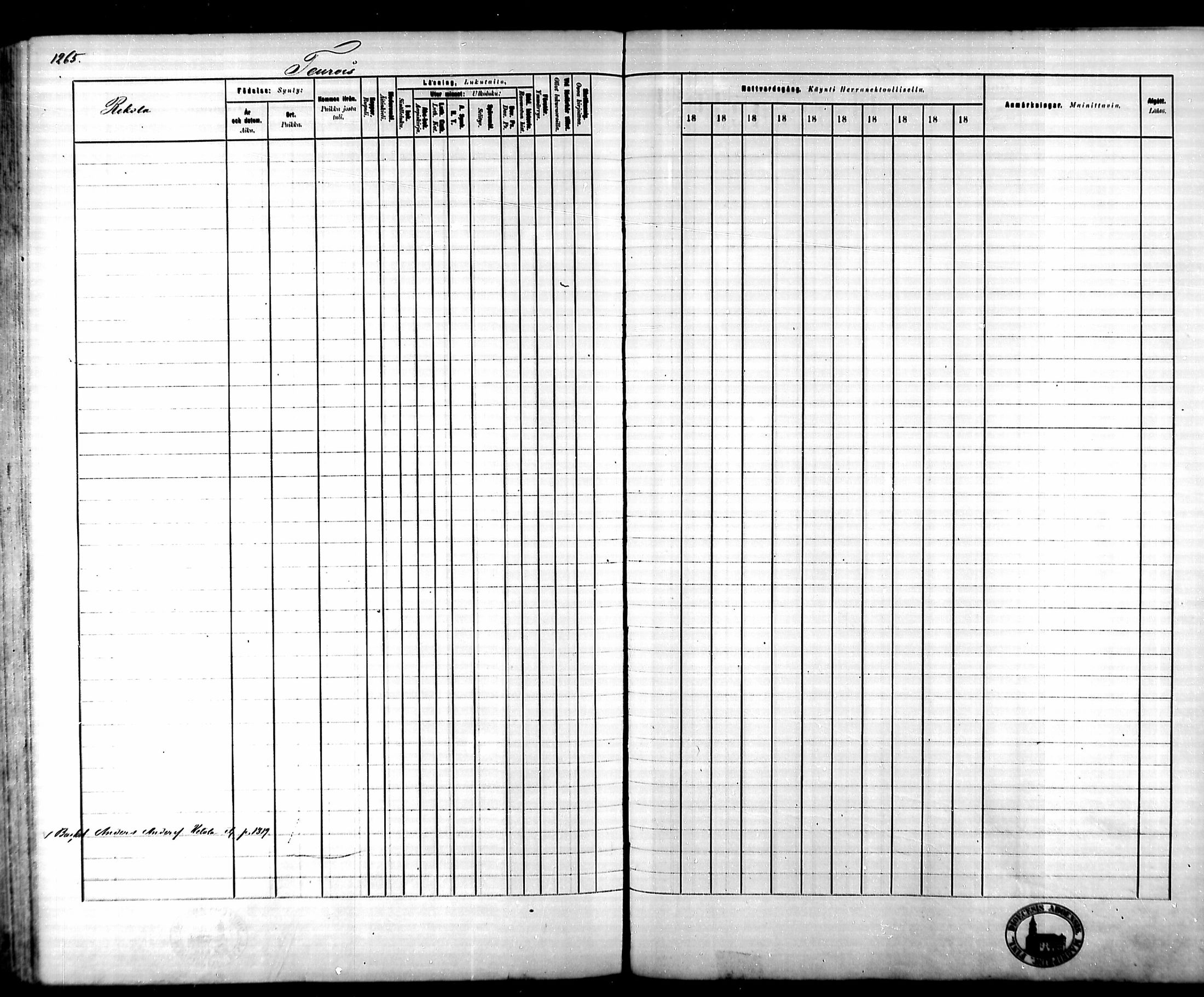 [ ../kirjat/Kirkonkirjat/tammela/rippikirja_1879-1888_mko141-184/kuvat/1183.jpg ]