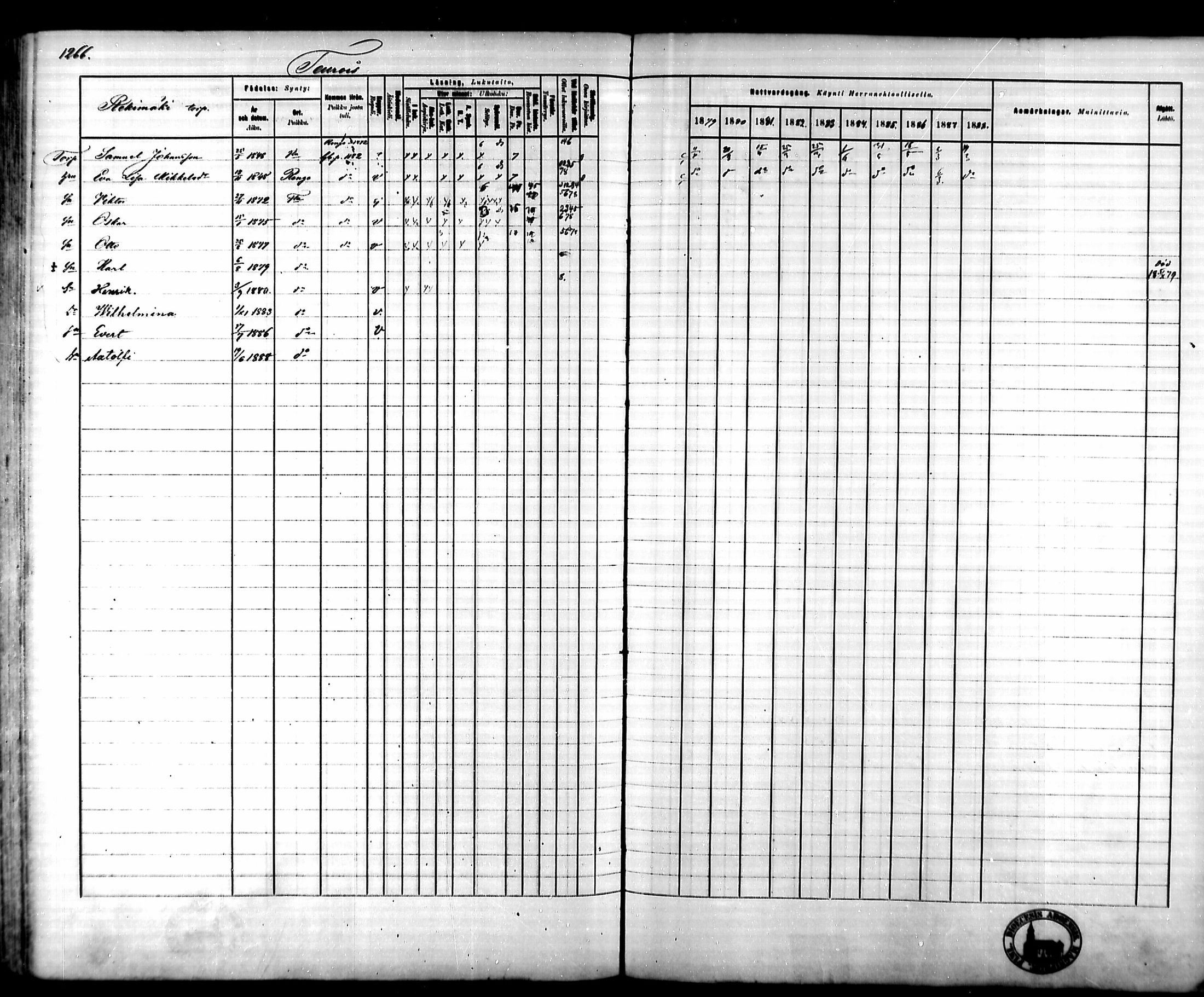 [ ../kirjat/Kirkonkirjat/tammela/rippikirja_1879-1888_mko141-184/kuvat/1184.jpg ]