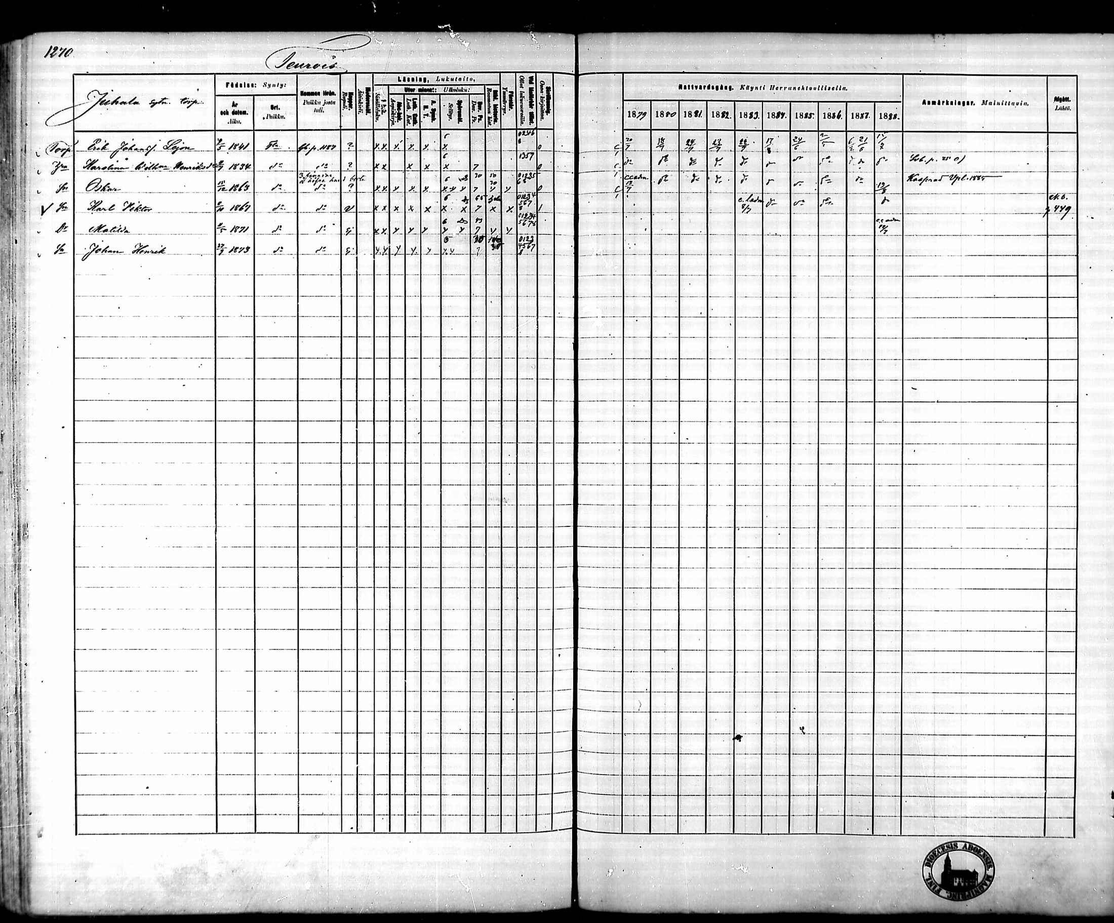 [ ../kirjat/Kirkonkirjat/tammela/rippikirja_1879-1888_mko141-184/kuvat/1188.jpg ]