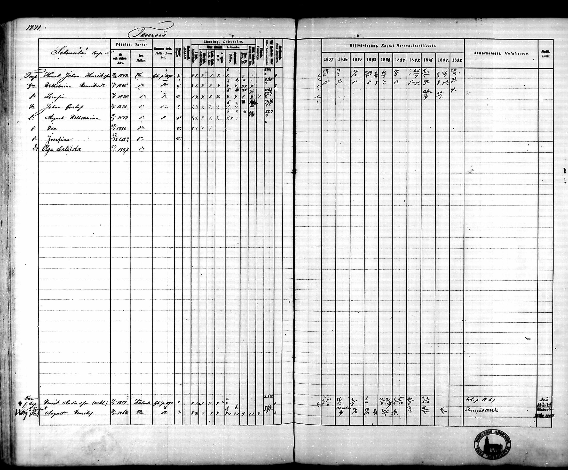 [ ../kirjat/Kirkonkirjat/tammela/rippikirja_1879-1888_mko141-184/kuvat/1189.jpg ]