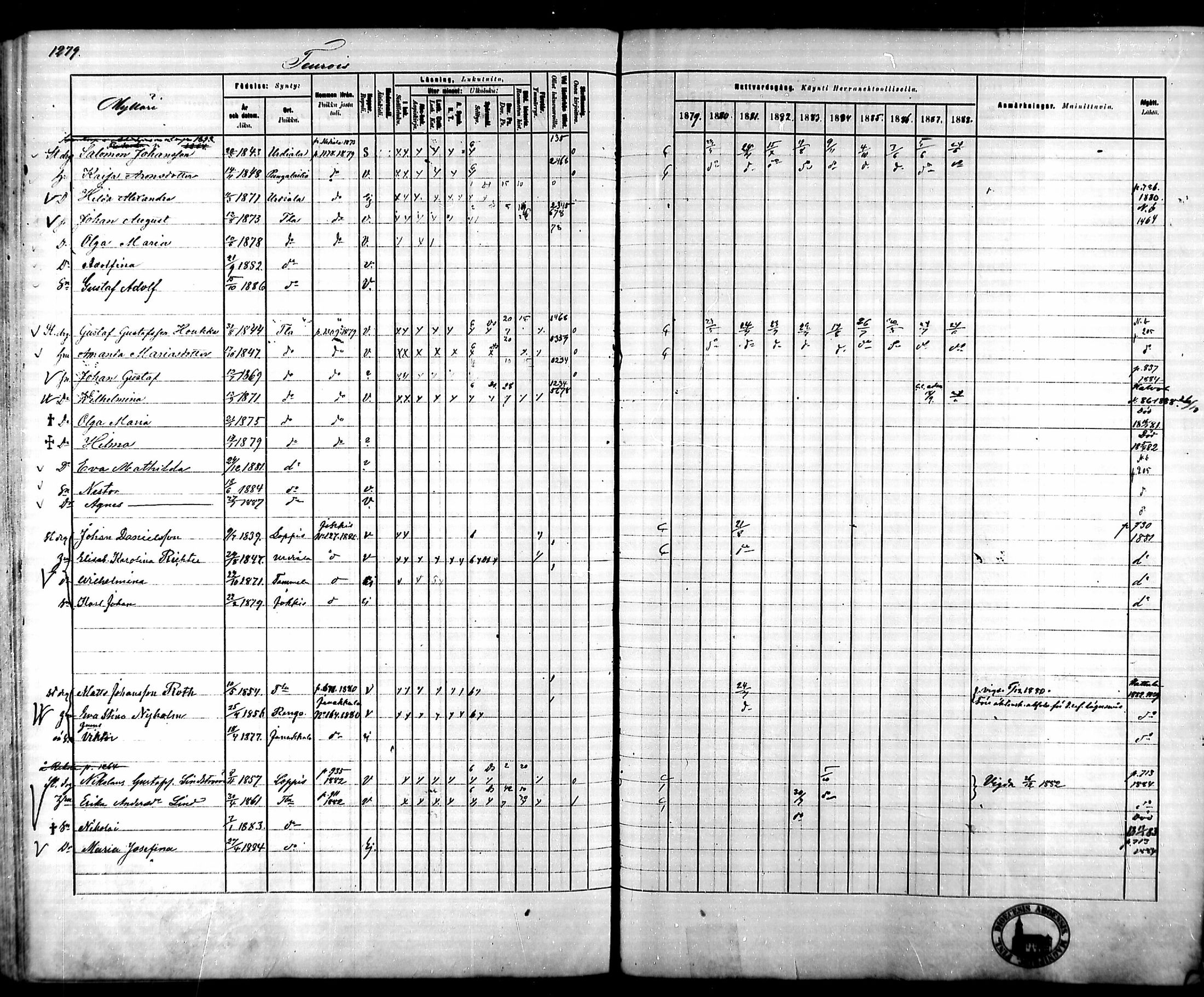 [ ../kirjat/Kirkonkirjat/tammela/rippikirja_1879-1888_mko141-184/kuvat/1197.jpg ]