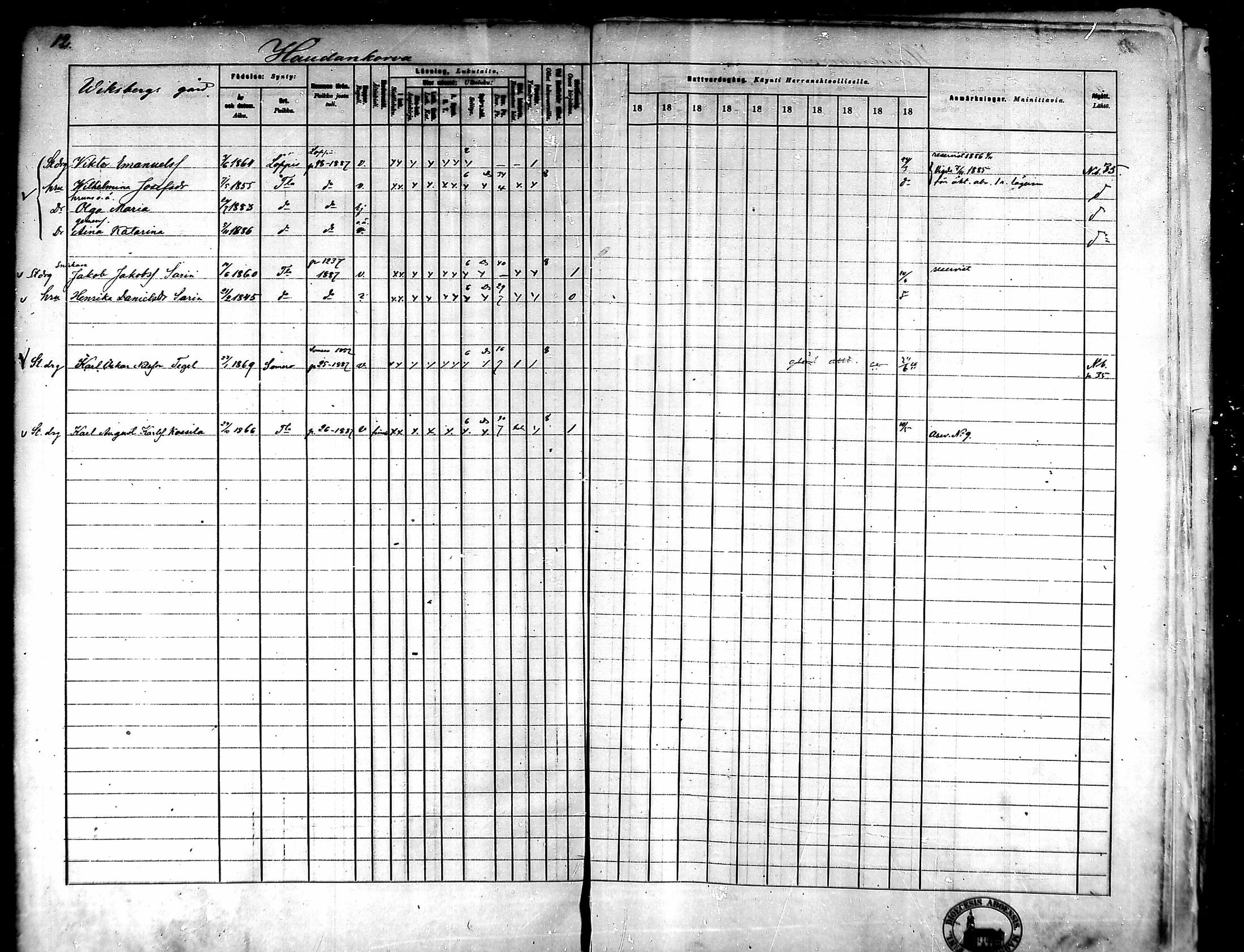 [ ../kirjat/Kirkonkirjat/tammela/rippikirja_1879-1888_mko141-184/kuvat/12.jpg ]