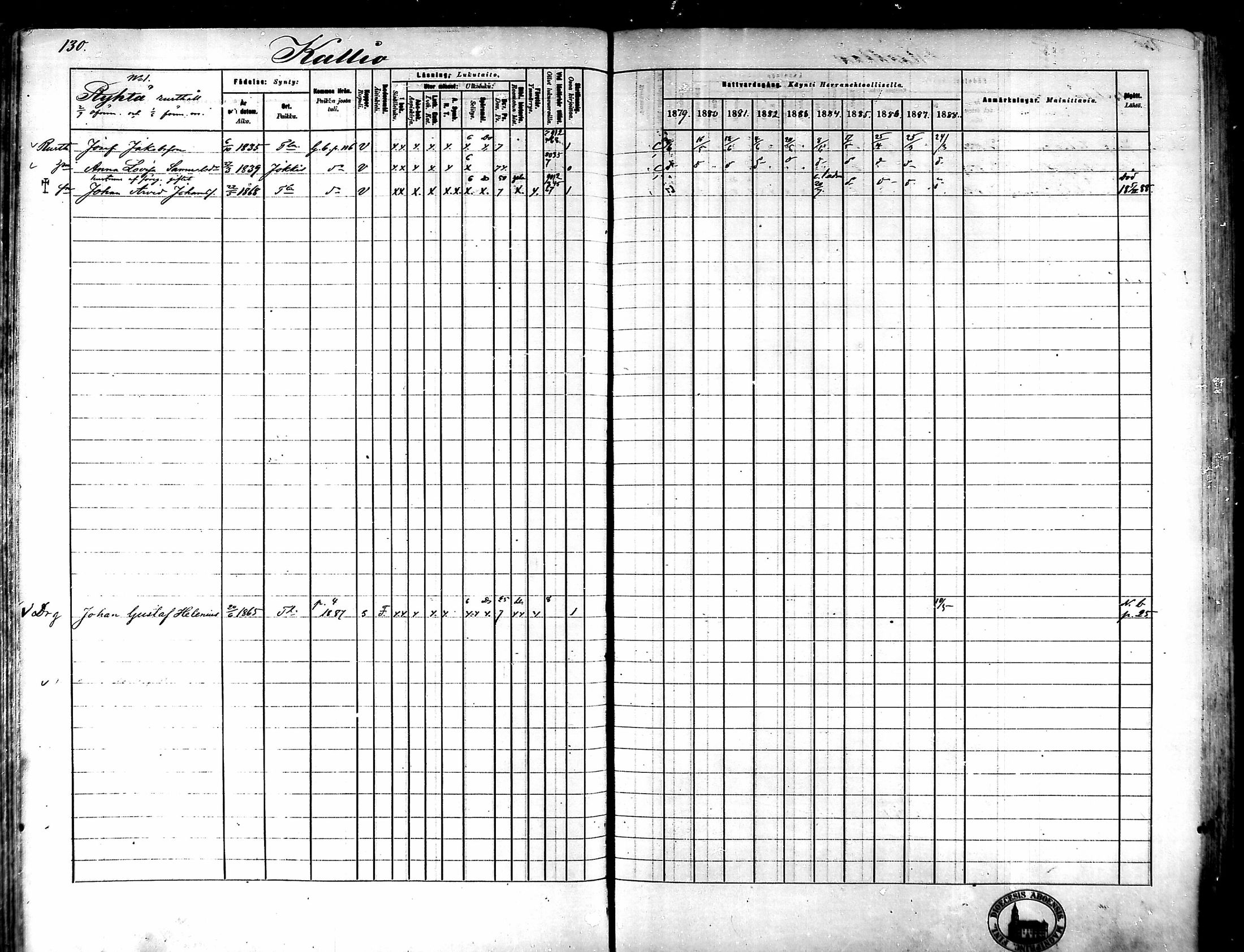[ ../kirjat/Kirkonkirjat/tammela/rippikirja_1879-1888_mko141-184/kuvat/121.jpg ]