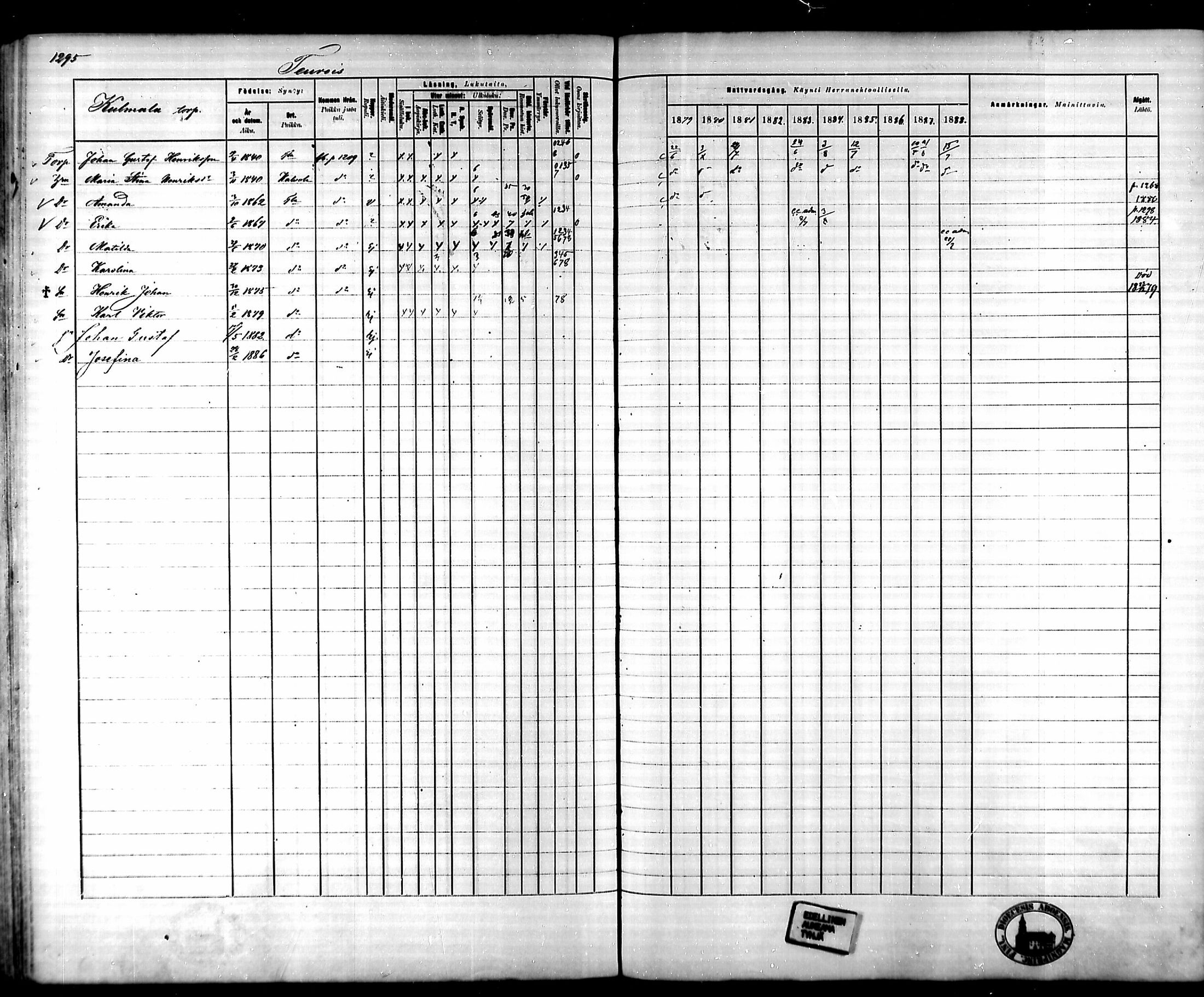 [ ../kirjat/Kirkonkirjat/tammela/rippikirja_1879-1888_mko141-184/kuvat/1210.jpg ]
