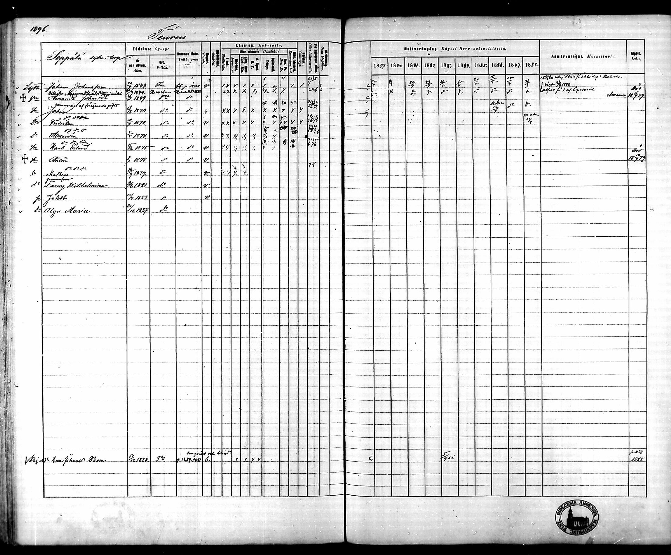 [ ../kirjat/Kirkonkirjat/tammela/rippikirja_1879-1888_mko141-184/kuvat/1211.jpg ]